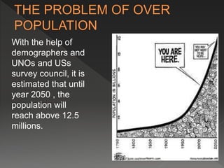 With the help of 
demographers and 
UNOs and USs 
survey council, it is 
estimated that until 
year 2050 , the 
population will 
reach above 12.5 
millions. 
 