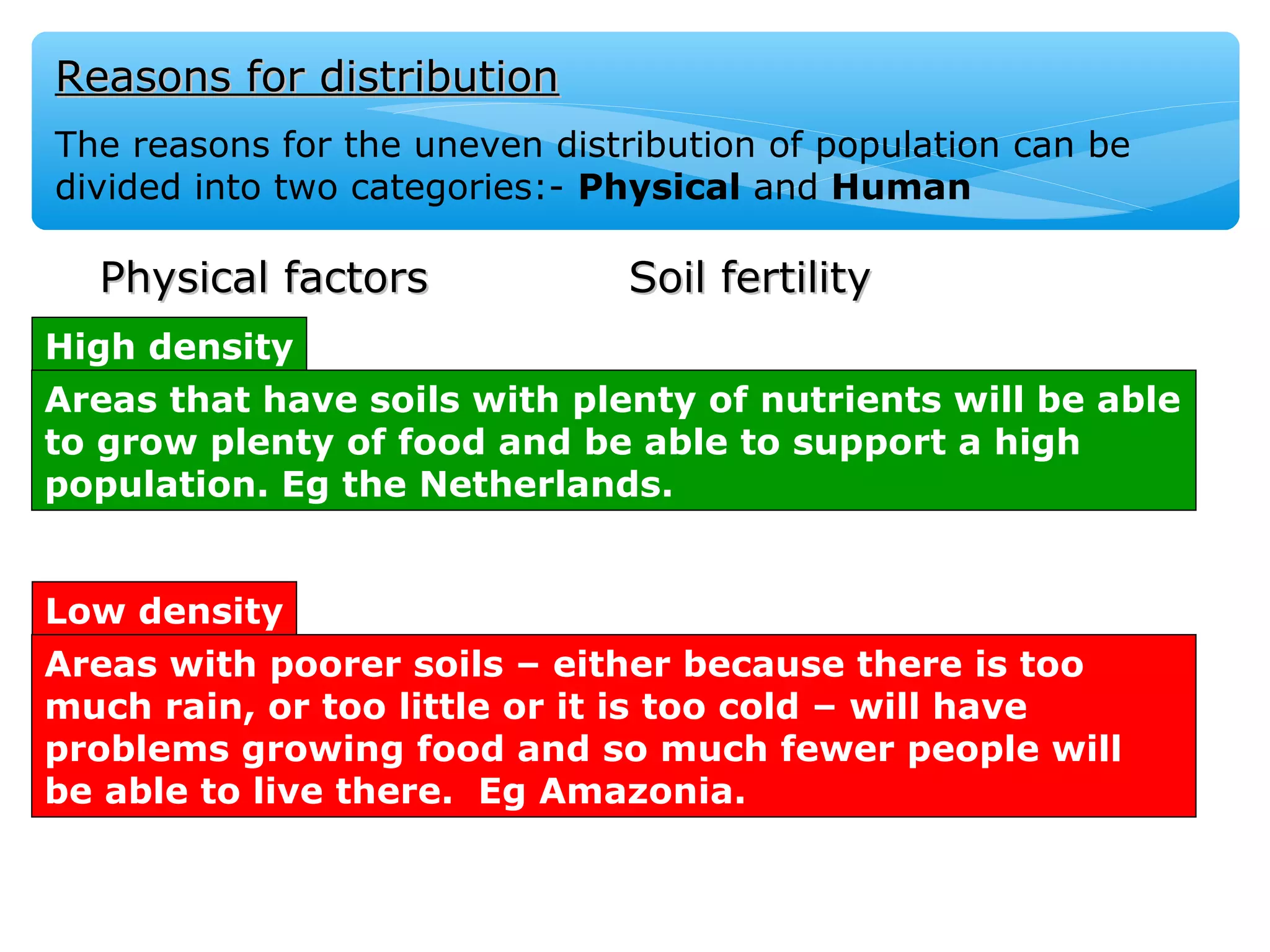 Reasons for distributionReasons for distribution
The reasons for the uneven distribution of population can be
divided into two categories:- Physical and Human
Physical factorsPhysical factors Soil fertilitySoil fertility
High density
Low density
Areas with poorer soils – either because there is too
much rain, or too little or it is too cold – will have
problems growing food and so much fewer people will
be able to live there. Eg Amazonia.
Areas that have soils with plenty of nutrients will be able
to grow plenty of food and be able to support a high
population. Eg the Netherlands.
 