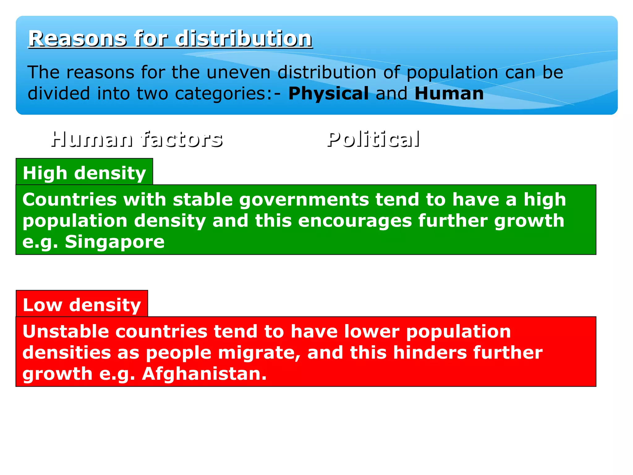 Reasons for distributionReasons for distribution
The reasons for the uneven distribution of population can be
divided into two categories:- Physical and Human
Human factorsHuman factors PoliticalPolitical
High density
Low density
Unstable countries tend to have lower population
densities as people migrate, and this hinders further
growth e.g. Afghanistan.
Countries with stable governments tend to have a high
population density and this encourages further growth
e.g. Singapore
 