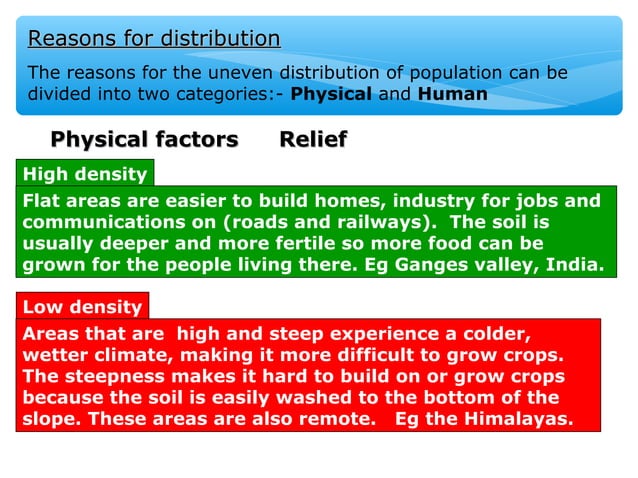 World population distrib and density IGCSE | PPT