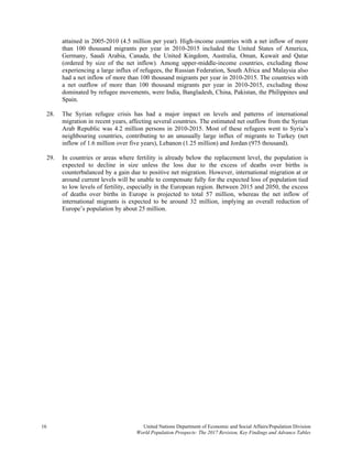16 United Nations Department of Economic and Social Affairs/Population Division
World Population Prospects: The 2017 Revision, Key Findings and Advance Tables
attained in 2005-2010 (4.5 million per year). High-income countries with a net inflow of more
than 100 thousand migrants per year in 2010-2015 included the United States of America,
Germany, Saudi Arabia, Canada, the United Kingdom, Australia, Oman, Kuwait and Qatar
(ordered by size of the net inflow). Among upper-middle-income countries, excluding those
experiencing a large influx of refugees, the Russian Federation, South Africa and Malaysia also
had a net inflow of more than 100 thousand migrants per year in 2010-2015. The countries with
a net outflow of more than 100 thousand migrants per year in 2010-2015, excluding those
dominated by refugee movements, were India, Bangladesh, China, Pakistan, the Philippines and
Spain.
28. The Syrian refugee crisis has had a major impact on levels and patterns of international
migration in recent years, affecting several countries. The estimated net outflow from the Syrian
Arab Republic was 4.2 million persons in 2010-2015. Most of these refugees went to Syria’s
neighbouring countries, contributing to an unusually large influx of migrants to Turkey (net
inflow of 1.6 million over five years), Lebanon (1.25 million) and Jordan (975 thousand).
29. In countries or areas where fertility is already below the replacement level, the population is
expected to decline in size unless the loss due to the excess of deaths over births is
counterbalanced by a gain due to positive net migration. However, international migration at or
around current levels will be unable to compensate fully for the expected loss of population tied
to low levels of fertility, especially in the European region. Between 2015 and 2050, the excess
of deaths over births in Europe is projected to total 57 million, whereas the net inflow of
international migrants is expected to be around 32 million, implying an overall reduction of
Europe’s population by about 25 million.
 