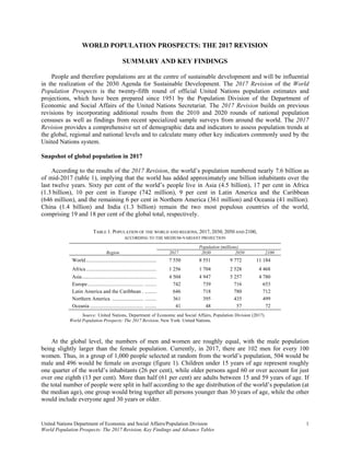 United Nations Department of Economic and Social Affairs/Population Division 1 
World Population Prospects: The 2017 Revision, Key Findings and Advance Tables
WORLD POPULATION PROSPECTS: THE 2017 REVISION
SUMMARY AND KEY FINDINGS
People and therefore populations are at the centre of sustainable development and will be influential
in the realization of the 2030 Agenda for Sustainable Development. The 2017 Revision of the World
Population Prospects is the twenty-fifth round of official United Nations population estimates and
projections, which have been prepared since 1951 by the Population Division of the Department of
Economic and Social Affairs of the United Nations Secretariat. The 2017 Revision builds on previous
revisions by incorporating additional results from the 2010 and 2020 rounds of national population
censuses as well as findings from recent specialized sample surveys from around the world. The 2017
Revision provides a comprehensive set of demographic data and indicators to assess population trends at
the global, regional and national levels and to calculate many other key indicators commonly used by the
United Nations system.
Snapshot of global population in 2017
According to the results of the 2017 Revision, the world’s population numbered nearly 7.6 billion as
of mid-2017 (table 1), implying that the world has added approximately one billion inhabitants over the
last twelve years. Sixty per cent of the world’s people live in Asia (4.5 billion), 17 per cent in Africa
(1.3 billion), 10 per cent in Europe (742 million), 9 per cent in Latin America and the Caribbean
(646 million), and the remaining 6 per cent in Northern America (361 million) and Oceania (41 million).
China (1.4 billion) and India (1.3 billion) remain the two most populous countries of the world,
comprising 19 and 18 per cent of the global total, respectively.
TABLE 1. POPULATION OF THE WORLD AND REGIONS, 2017, 2030, 2050 AND 2100,
ACCORDING TO THE MEDIUM-VARIANT PROJECTION
Region
Population (millions)
2017 2030 2050 2100
World...................................................... 7 550 8 551 9 772 11 184
Africa...................................................... 1 256 1 704 2 528 4 468
Asia......................................................... 4 504 4 947 5 257 4 780
Europe........................................... ......... 742 739 716 653
Latin America and the Caribbean . ......... 646 718 780 712
Northern America ........................ ......... 361 395 435 499
Oceania ......................................... ......... 41 48 57 72
Source: United Nations, Department of Economic and Social Affairs, Population Division (2017).
World Population Prospects: The 2017 Revision. New York: United Nations.
At the global level, the numbers of men and women are roughly equal, with the male population
being slightly larger than the female population. Currently, in 2017, there are 102 men for every 100
women. Thus, in a group of 1,000 people selected at random from the world’s population, 504 would be
male and 496 would be female on average (figure 1). Children under 15 years of age represent roughly
one quarter of the world’s inhabitants (26 per cent), while older persons aged 60 or over account for just
over one eighth (13 per cent). More than half (61 per cent) are adults between 15 and 59 years of age. If
the total number of people were split in half according to the age distribution of the world’s population (at
the median age), one group would bring together all persons younger than 30 years of age, while the other
would include everyone aged 30 years or older.
 