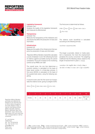 2013 World Press Freedom Index

E PRESS WORLDWIDE IN 2013

Legislative framework
[indicator CaL]
Analyses the quality of the legislative framework
and measures its effectiveness
Transparency
[indicator Tra]
Measures the transparency of the institutions and
procedures that affect the production of news and
information

The final score is determined as follows:

The violence score (scoreExa) is calculated
according to the following formula:

FIJI

Infrastructure
[indicator Inf]
Measures the quality of the infrastructure that supports the production of news and information
Reporters Without Borders meanwhile calculates
a score of between 0 and 100 reflecting the level
of violence against journalists during the period
considered. The score is based on the monitoring
carried out by RWB’s own staff.

RESSE DANS LE MONDE EN 2013

The longer a journalist, netizen or media assistant is imprisoned, the more this imprisonment
penalizes the country concerned. The weighting
coefficient has the following values, based on the
length of imprisonment in years :

The overall score, the one that determines a
country’s ranking, is calculated on the basis of
these seven scores in a three-step process. A
first score (SCOA) is calculated on the basis of
the questionnaire alone, using the following weighting:
A second score uses the first score but incorporates the violence score, giving it a weight of 20%:

1-

2

3

4

5

6

7

8

9

10

10

20

35

60

80

85

87

88

89

10+

89,5

Reporters Without Borders
promotes and defends the
freedom to be informed and
to inform others throughout
the world. Based in Paris, it
has ten international offices
(Berlin, Brussels, Geneva,
Madrid, Montreal, New York,
Stockholm, Tunis, Vienna and
Washington DC) and more than
150 correspondents in all five
continents.
47, rue Vivienne
75002 Paris,
Tel. : 33 1 44 83 84 56
Fax : 33 1 45 23 11 51
presse@rsf.org
Read more :
www.rsf.org

1.
: number of dead,
: number of imprisoned since years,
: number of kidnapped,
: number of
media attacked and ransacked,
: number who have fled the country,
: number of arrests,
: number of physical
attacks,
: score on respect for freedom of information in foreign territory.

 