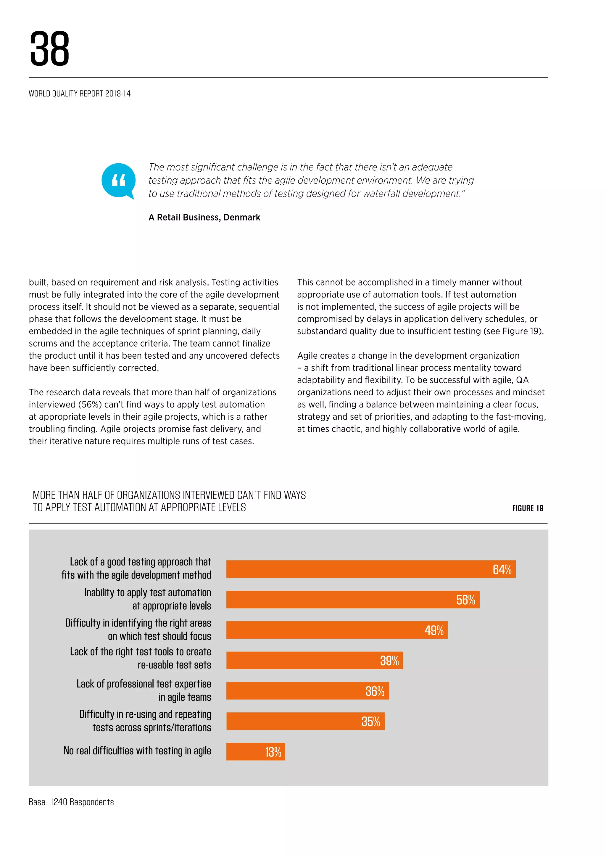 More than half of organizations interviewed can’t find ways 
to apply test automation at appropriate levels Figure 19
Lack of a good testing approach that
fits with the agile development method 64%
Inability to apply test automation
at appropriate levels
Difficulty in identifying the right areas
on which test should focus
Lack of the right test tools to create
re-usable test sets
Lack of professional test expertise
in agile teams
Difficulty in re-using and repeating
tests across sprints/iterations
No real difficulties with testing in agile
56%
49%
39%
36%
35%
13%
Base: 1240 Respondents
built, based on requirement and risk analysis. Testing activities
must be fully integrated into the core of the agile development
process itself. It should not be viewed as a separate, sequential
phase that follows the development stage. It must be
embedded in the agile techniques of sprint planning, daily
scrums and the acceptance criteria. The team cannot finalize
the product until it has been tested and any uncovered defects
have been sufficiently corrected.
The research data reveals that more than half of organizations
interviewed (56%) can’t find ways to apply test automation
at appropriate levels in their agile projects, which is a rather
troubling finding. Agile projects promise fast delivery, and
their iterative nature requires multiple runs of test cases.
This cannot be accomplished in a timely manner without
appropriate use of automation tools. If test automation
is not implemented, the success of agile projects will be
compromised by delays in application delivery schedules, or
substandard quality due to insufficient testing (see Figure 19).
Agile creates a change in the development organization
– a shift from traditional linear process mentality toward
adaptability and flexibility. To be successful with agile, QA
organizations need to adjust their own processes and mindset
as well, finding a balance between maintaining a clear focus,
strategy and set of priorities, and adapting to the fast-moving,
at times chaotic, and highly collaborative world of agile.
The most significant challenge is in the fact that there isn’t an adequate
testing approach that fits the agile development environment. We are trying
to use traditional methods of testing designed for waterfall development.”
A Retail Business, Denmark
World Quality Report 2013-14
38
 