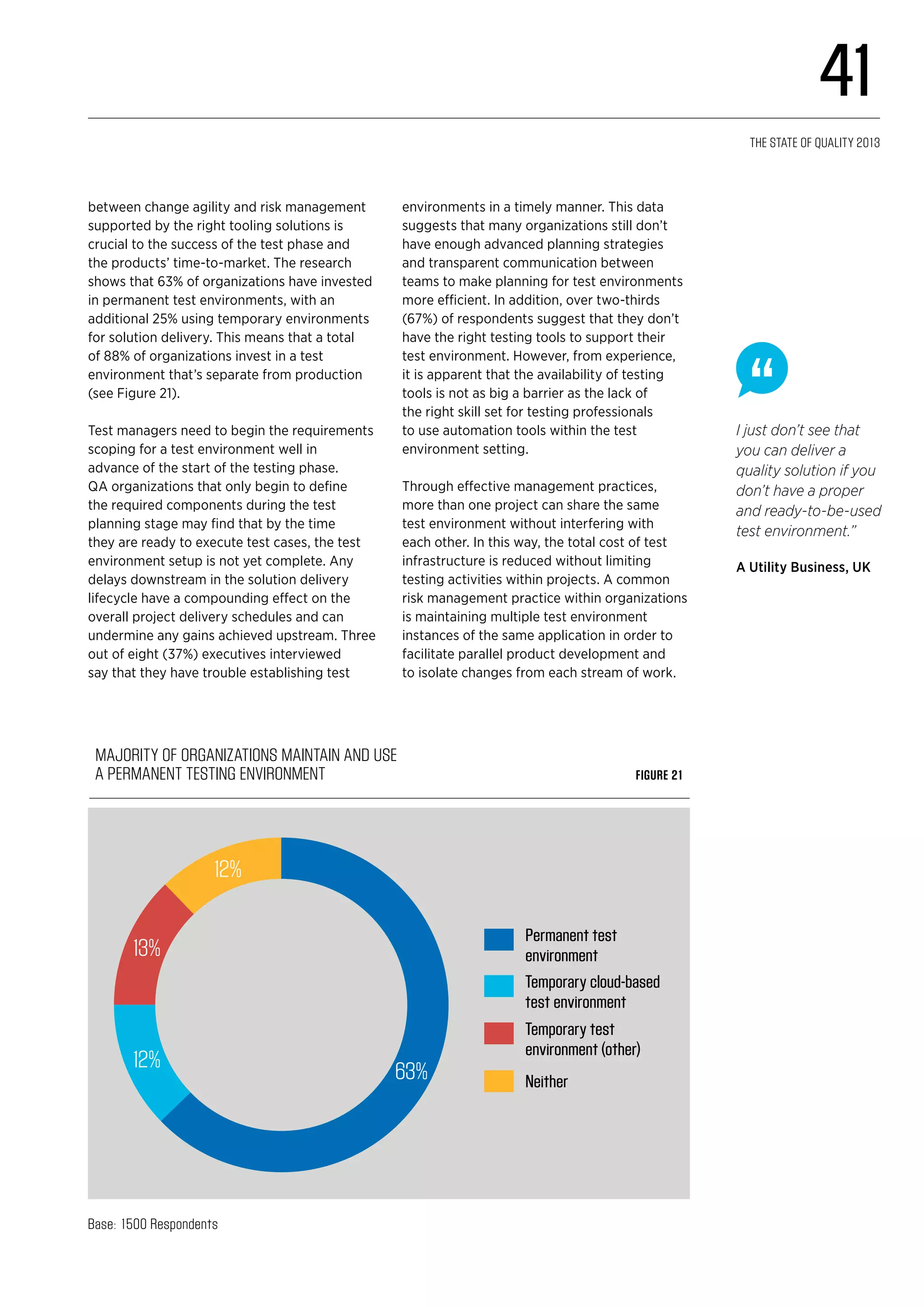 Majority of organizations maintain and use
a permanent testing environment Figure 21
63%12%
13%
12%
Permanent test
environment
Temporary cloud-based
test environment
Temporary test
environment (other)
Neither
Base: 1500 Respondents
I just don’t see that
you can deliver a
quality solution if you
don’t have a proper
and ready-to-be-used
test environment.”
A Utility Business, UK
between change agility and risk management
supported by the right tooling solutions is
crucial to the success of the test phase and
the products’ time-to-market. The research
shows that 63% of organizations have invested
in permanent test environments, with an
additional 25% using temporary environments
for solution delivery. This means that a total
of 88% of organizations invest in a test
environment that’s separate from production
(see Figure 21).
Test managers need to begin the requirements
scoping for a test environment well in
advance of the start of the testing phase.
QA organizations that only begin to define
the required components during the test
planning stage may find that by the time
they are ready to execute test cases, the test
environment setup is not yet complete. Any
delays downstream in the solution delivery
lifecycle have a compounding effect on the
overall project delivery schedules and can
undermine any gains achieved upstream. Three
out of eight (37%) executives interviewed
say that they have trouble establishing test
environments in a timely manner. This data
suggests that many organizations still don’t
have enough advanced planning strategies
and transparent communication between
teams to make planning for test environments
more efficient. In addition, over two-thirds
(67%) of respondents suggest that they don’t
have the right testing tools to support their
test environment. However, from experience,
it is apparent that the availability of testing
tools is not as big a barrier as the lack of
the right skill set for testing professionals
to use automation tools within the test
environment setting.
Through effective management practices,
more than one project can share the same
test environment without interfering with
each other. In this way, the total cost of test
infrastructure is reduced without limiting
testing activities within projects. A common
risk management practice within organizations
is maintaining multiple test environment
instances of the same application in order to
facilitate parallel product development and
to isolate changes from each stream of work.
41
The State of Quality 2013
 