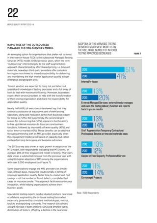 Adoption of the Managed Testing
Services engagement model is on
the rise, while number of in-house
testing practices decreases Figure 7
Internal/In-house
External/Managed Services: external vendor manages
and owns the testing delivery function and reports
back to you on results
Capped or Fixed Capacity Professional Service
Co-managed Projects
Staff Augmentation/Temporary Contractors/
Professional Service on time and materials basis
51%
41%
13%
20%
13%
14%
13%
12%
11%
14%
2012
2013
2012
2013
2012
2013
2012
2013
2012
2013
Base: 1500 Respondents
Rapid rise of the outsourced
managed testing services model
An emerging option for organizations that prefer not to invest
in their own in-house TCOE is the outsourced Managed Testing
Services (MTS) model. Unlike previous years, when the term
“outsourcing” referred largely to the staff augmentation
approach characterized by effort-based pricing, i.e. time and
materials, nowadays third-party providers offer complete
testing services linked to shared responsibility for delivering
and maintaining the high level of application quality at both
enterprise and program level.
Today’s vendors are expected to bring not just labor, but
specialized knowledge of testing processes and a full array of
tools to test with maximum efficiency. Moreover, businesses
expect their service providers to help with the transformation
of their testing organization and share the responsibility for
application quality.
Nearly half (46%) of executives interviewed say that they
choose to outsource at least some part of their testing
operation, citing cost reduction as the main business reason
for doing so (57%). Not surprisingly, the second largest
reason for outsourcing QA (50%) appears to be the ability
to free up internal resources to focus on core business
functions, followed by improved software quality (45%) and
faster time-to-market (40%). These benefits can be attained
through partnership with an MTS provider, especially when
the engagement model is not based on capacity, but rather
centered on long-term gains and business outcomes.
The 2013 survey data shows a rapid growth in adoption of the
MTS model, with respondents indicating that MTS forms, on
average, 20% of their engagement model in testing. This year’s
data shows a substantial increase from the previous year with
a slightly higher adoption of MTS among the organizations
with over 5,000 employees (see Figure 7).
Some organizations engage the MTS providers on a multi-
year contract basis, measuring results simply in terms of
improved application quality, faster time-to-market and cost
savings – not the number of found defects, completed test
cases or resources onsite. This approach facilitates continuous
innovation, while helping organizations achieve their
business goals.
Specialized testing experts can be situated onshore, nearshore
or offshore, augmenting the in-house testing force when
necessary, governed by consistent methodologies, metrics,
toolkits and reporting standards. The research data shows
a slight increase in both onshore (55%) and offshore (28%)
distribution of testers, offset by a decline in the nearshore
World Quality Report 2013-14
22
 
