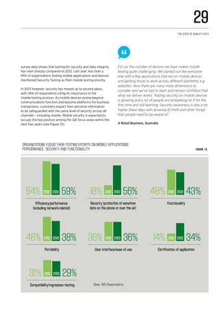 Organizations focus their testing efforts on mobile applications’
performance, security and functionality Figure 13
64% 59%
Efficiency/performance
(including network-related)
2012 2013 18% 56%
Security (protection of sensitive
data on the phone or over the air)
2012 2013 48% 43%
Functionality
2012 2013
46% 38%
Portability
2012 2013 36% 36%
User interface/ease of use
2012 2013
31% 29%
Compatibility/regression testing
2012 2013
14% 34%
Certification of application
2012 2013
Base: 825 Respondents
survey data shows that testing for security and data integrity
has risen sharply compared to 2012. Last year, less than a
fifth of organizations testing mobile applications and devices
mentioned Security Testing as their mobile testing priority.
In 2013 however, security has moved up to second place,
with 56% of respondents citing its importance in the
mobile testing process. As mobile devices evolve beyond
communications function and become platforms for business
transactions, customers expect their personal information
to be safeguarded with the same level of security across all
channels – including mobile. Mobile security is expected to
occupy the top position among the QA focus areas within the
next two years (see Figure 13).
For us, the number of devices we have makes mobile
testing quite challenging. We started out like everyone
else with a few applications that ran on mobile devices
and getting those to work across different platforms e.g.
websites. Now there are many more dimensions to
consider and we’ve had to learn and remain confident that
what we deliver works. Testing security on mobile devices
is growing and a lot of people are embarking on it for the
first time and still learning. Security awareness is also a lot
higher these days with growing ID theft and other things
that people need to be aware of.”
A Retail Business, Australia
29
The State of Quality 2013
 