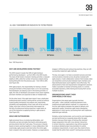 34% 26%
Business analysts
2012 2013 37% 36%
QA/Testers
2012 2013 2012 2013 38%
Developers
29%
All agile team members are involved in the testing process Figure 20
Base: 1500 Respondents
Why are developers doing testing?
The 2013 research reveals that 38% of agile testing is
performed by developers – up from 29% in the 2012 results.
The share of QA testers involved in testing activities is reduced
slightly to 36%, while the number of business analysts doing
testing fell by 8% from the previous year – from 34% to 26%
(see Figure 20).
With agile projects, the responsibility for testing is shared
among all members of the project team, so it’s not surprising
that developers are playing a part in the testing activities. In
agile, the roles of developers and testers move closer together,
and team members are expected to take on multiple tasks.
On the other hand, if the agile team doesn’t have a dedicated
professional tester position, testing will be carried out without
a good quality transparent risk analysis and, importantly,
reusability and repeatability of test cases will not be secured.
Today, more than a third of executives interviewed cite
the lack of professional testing expertise in agile teams as
one of the obstacles to applying testing in agile projects
(See Figure 20).
Agile and outsourcing
Agile processes focus on producing deliverables, and
inherently use lean principles that lead to eliminating parts
and documents that don’t add value. This process is heavily
based on teams working together in close collaboration. Not
surprisingly, agile projects work best when the entire agile
team is based in the same location. However, as organizations
engage in offshoring and outsourcing practices, they can still
successfully implement agile methods.
The key, once again, is to have a consistent process and clear
communications channels across all parties involved with
agile projects. A web collaboration solution that includes video
can streamline communication between team members and
help distributed teams work together more effectively. The
advancement of test and requirements management solutions
makes it possible to maintain all testing assets in a central,
accessible repository, while sharing and reusing them across
multiple locations.
Organizations adapt their
own models for agile
Organizations that adopt agile typically find their
own paths – often carefully combining elements from
traditional and agile delivery methods. It is important to
find the right balance between the speed of delivery and
application quality. Sometimes agile means developing
applications in short sprints, but testing them with traditional
waterfall-type methods.
Similarly, certain testing tasks, such as end-to-end integration,
are best performed as a separate phase after the agile
iteration, because these types of testing often demand
longer preparation time with cross-domain interaction.
In certain industries, organizations may still be required
to produce detailed project documentation to satisfy
compliance requirements. In each case, they need to find a
model that fits within their overall IT and business priorities.
39
The State of Quality 2013
 