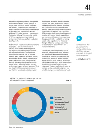 Majority of organizations maintain and use
a permanent testing environment Figure 21
63%12%
13%
12%
Permanent test
environment
Temporary cloud-based
test environment
Temporary test
environment (other)
Neither
Base: 1500 Respondents
I just don’t see that
you can deliver a
quality solution if you
don’t have a proper
and ready-to-be-used
test environment.”
A Utility Business, UK
between change agility and risk management
supported by the right tooling solutions is
crucial to the success of the test phase and
the products’ time-to-market. The research
shows that 63% of organizations have invested
in permanent test environments, with an
additional 25% using temporary environments
for solution delivery. This means that a total
of 88% of organizations invest in a test
environment that’s separate from production
(see Figure 21).
Test managers need to begin the requirements
scoping for a test environment well in
advance of the start of the testing phase.
QA organizations that only begin to define
the required components during the test
planning stage may find that by the time
they are ready to execute test cases, the test
environment setup is not yet complete. Any
delays downstream in the solution delivery
lifecycle have a compounding effect on the
overall project delivery schedules and can
undermine any gains achieved upstream. Three
out of eight (37%) executives interviewed
say that they have trouble establishing test
environments in a timely manner. This data
suggests that many organizations still don’t
have enough advanced planning strategies
and transparent communication between
teams to make planning for test environments
more efficient. In addition, over two-thirds
(67%) of respondents suggest that they don’t
have the right testing tools to support their
test environment. However, from experience,
it is apparent that the availability of testing
tools is not as big a barrier as the lack of
the right skill set for testing professionals
to use automation tools within the test
environment setting.
Through effective management practices,
more than one project can share the same
test environment without interfering with
each other. In this way, the total cost of test
infrastructure is reduced without limiting
testing activities within projects. A common
risk management practice within organizations
is maintaining multiple test environment
instances of the same application in order to
facilitate parallel product development and
to isolate changes from each stream of work.
41
The State of Quality 2013
 