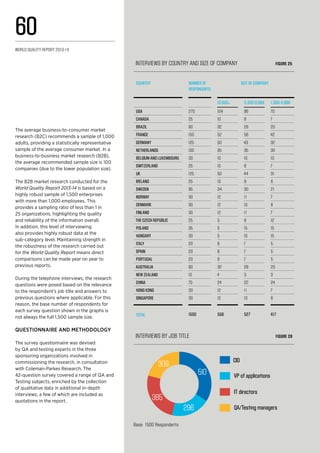 COUNTRY NUMBER OF
RESPONDENTS
SIZE OF COMPANY
10,000+ 5,000-9,999 1,000-4,999
USA 270 104 96 70
CANADA 25 10 8 7
BRAZIL 80 32 28 20
FRANCE 150 52 56 42
GERMANY 125 50 43 32
NETHERLANDS 100 35 35 30
BELGIUM AND LUXEMBOURG 30 10 10 10
SWITZERLAND 25 10 8 7
UK 125 50 44 31
IRELAND 25 10 9 6
SWEDEN 85 34 30 21
NORWAY 30 12 11 7
DENMARK 30 12 10 8
FINLAND 30 12 11 7
THE CZECH REPUBLIC 25 5 8 12
POLAND 35 5 15 15
HUNGARY 30 5 10 15
ITALY 20 8 7 5
SPAIN 20 8 7 5
PORTUGAL 20 8 7 5
AUSTRALIA 80 32 28 20
NEW ZEALAND 10 4 3 3
CHINA 70 24 22 24
HONG KONG 30 12 11 7
SINGAPORE 30 12 10 8
TOTAL 1500 556 527 417
Interviews by Country and Size of Company Figure 25
Interviews by Job Title Figure 26
296
385
309
510
CIO
VP of applications
IT directors
QA/Testing managers
Base: 1500 Respondents
The average business-to-consumer market
research (B2C) recommends a sample of 1,000
adults, providing a statistically representative
sample of the average consumer market. In a
business-to-business market research (B2B),
the average recommended sample size is 100
companies (due to the lower population size).
The B2B market research conducted for the
World Quality Report 2013-14 is based on a
highly robust sample of 1,500 enterprises
with more than 1,000 employees. This
provides a sampling ratio of less than 1 in
25 organizations, highlighting the quality
and reliability of the information overall.
In addition, this level of interviewing
also provides highly robust data at the
sub-category level. Maintaining strength in
the robustness of the research carried out
for the World Quality Report means direct
comparisons can be made year on year to
previous reports.
During the telephone interviews, the research
questions were posed based on the relevance
to the respondent’s job title and answers to
previous questions where applicable. For this
reason, the base number of respondents for
each survey question shown in the graphs is
not always the full 1,500 sample size.
Questionnaire and Methodology
The survey questionnaire was devised
by QA and testing experts in the three
sponsoring organizations involved in
commissioning the research, in consultation
with Coleman-Parkes Research. The
42-question survey covered a range of QA and
Testing subjects, enriched by the collection
of qualitative data in additional in-depth
interviews, a few of which are included as
quotations in the report.
World Quality Report 2013-14
60
 