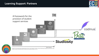 Learning Support: Partners
 