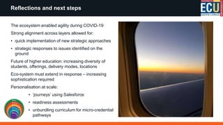 The ecosystem enabled agility during COVID-19
Strong alignment across layers allowed for:
• quick implementation of new strategic approaches
• strategic responses to issues identified on the
ground
Future of higher education: increasing diversity of
students, offerings, delivery modes, locations
Eco-system must extend in response – increasing
sophistication required
Personalisation at scale:
• ‘journeys’ using Salesforce
• readiness assessments
• unbundling curriculum for micro-credential
pathways
Reflections and next steps
 