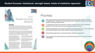 Student Success: Intentional, strength based, whole of institution approach
 