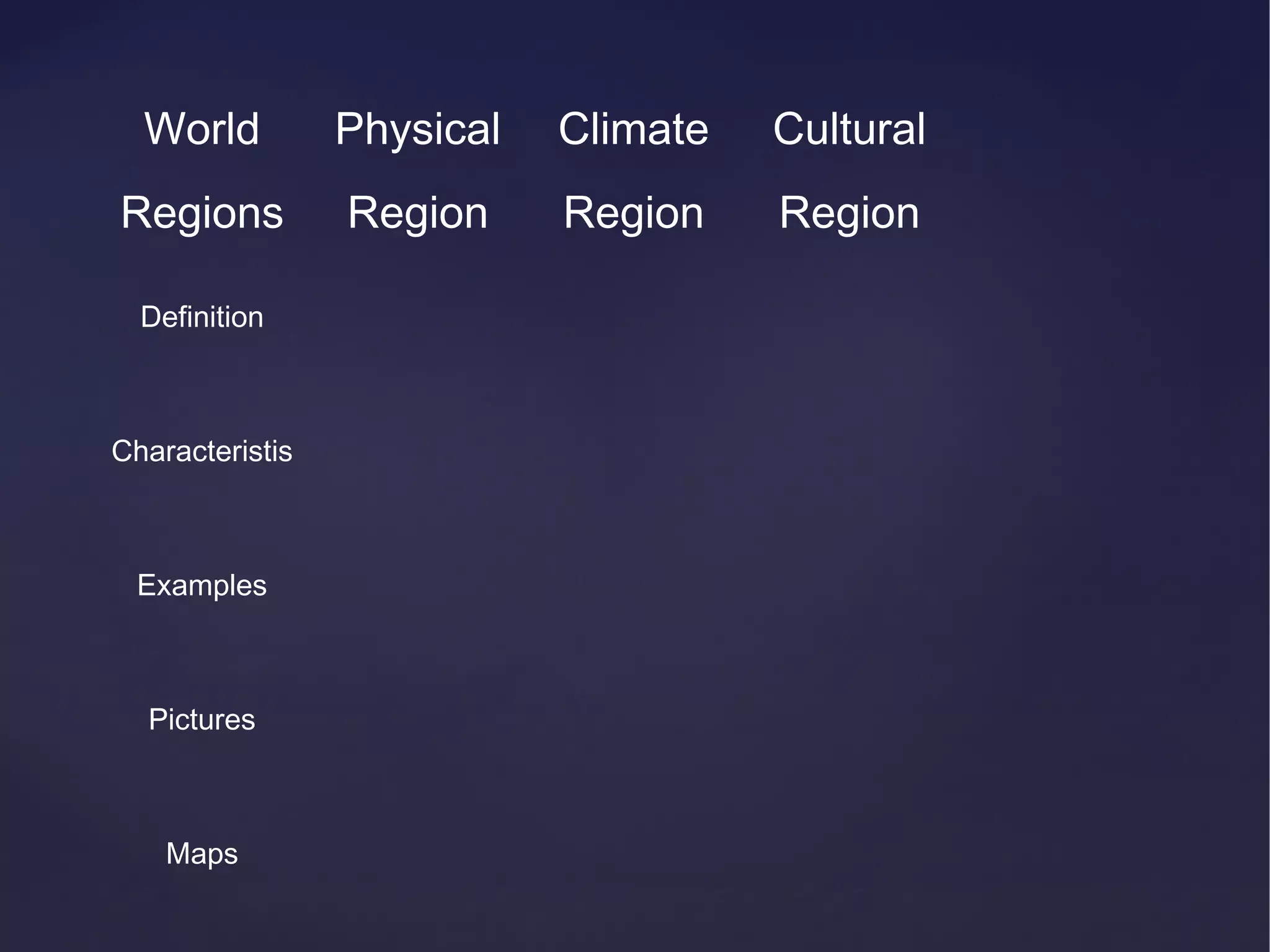 World          Physical   Climate   Cultural
Regions          Region     Region    Region

  Definition



Characteristis



 Examples



  Pictures



    Maps
 