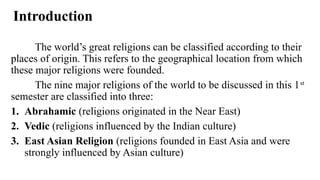 INTRODUCTION TOWORLD RELIGION AND BELIEF SYSTEMS.pptx