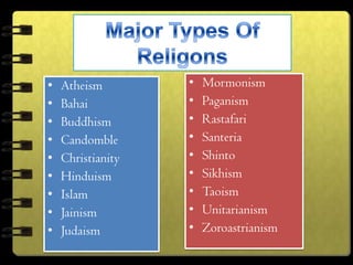 •   Atheism        •   Mormonism
•   Bahai          •   Paganism
•   Buddhism       •   Rastafari
•   Candomble      •   Santeria
•   Christianity   •   Shinto
•   Hinduism       •   Sikhism
•   Islam          •   Taoism
•   Jainism        •   Unitarianism
•   Judaism        •   Zoroastrianism
 