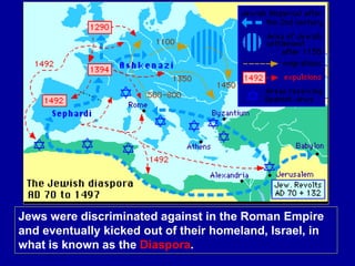 Jews were discriminated against in the Roman Empire
and eventually kicked out of their homeland, Israel, in
what is known as the Diaspora.
 
