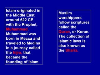 Islam originated in
the Middle East
around 622 CE
with the Prophet,
Muhammad.
Muhammad was
born in Mecca and
traveled to Medina
in a journey called
the hijra, that
became the
founding of Islam.
Muslim
worshippers
follow scriptures
called the
Quran, or Koran.
The collection of
Islamic laws is
also known as
the Sharia.
 