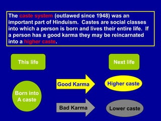 The caste system (outlawed since 1948) was an
important part of Hinduism. Castes are social classes
into which a person is born and lives their entire life. If
a person has a good karma they may be reincarnated
into a higher caste.
This life Next life
Born into
A caste
Good Karma
Bad Karma
Higher caste
Lower caste
 