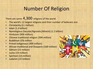 Number Of Religion
There are some 4,300 religions of the world.
• The world's 12 largest religions and their number of believers are:
• Christianity (2.1 billion)
• Islam (1.3 billion)
• Nonreligious (Secular/Agnostic/Atheist) (1.1 billion)
• Hinduism (900 million)
• Chinese traditional religion (394 million)
• Buddhism 376 million
• Primal-indigenous (300 million)
• African traditional and Diasporic (100 million)
• Sikhism (23 million)
• Juche (19 million)
• Spiritism (15 million)
• Judaism (14 million)
 