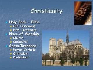 Christianity


Holy Book – Bible





Place of Worship –





Old Testament
New Testament
Church
Cathedral

Sects/Branches –




Roman Catholic
Orthodox
Protestant

 