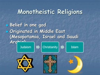 Monotheistic Religions



Belief in one god
Originated in Middle East
(Mesopotamia, Israel and Saudi
Arabia)
Judaism

Christianity

Islam

 