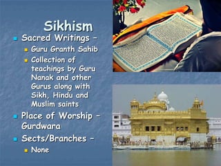 Sikhism



Sacred Writings –








Guru Granth Sahib
Collection of
teachings by Guru
Nanak and other
Gurus along with
Sikh, Hindu and
Muslim saints

Place of Worship –
Gurdwara
Sects/Branches –


None

 