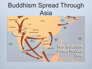 Buddhism Spread Through
Asia
 