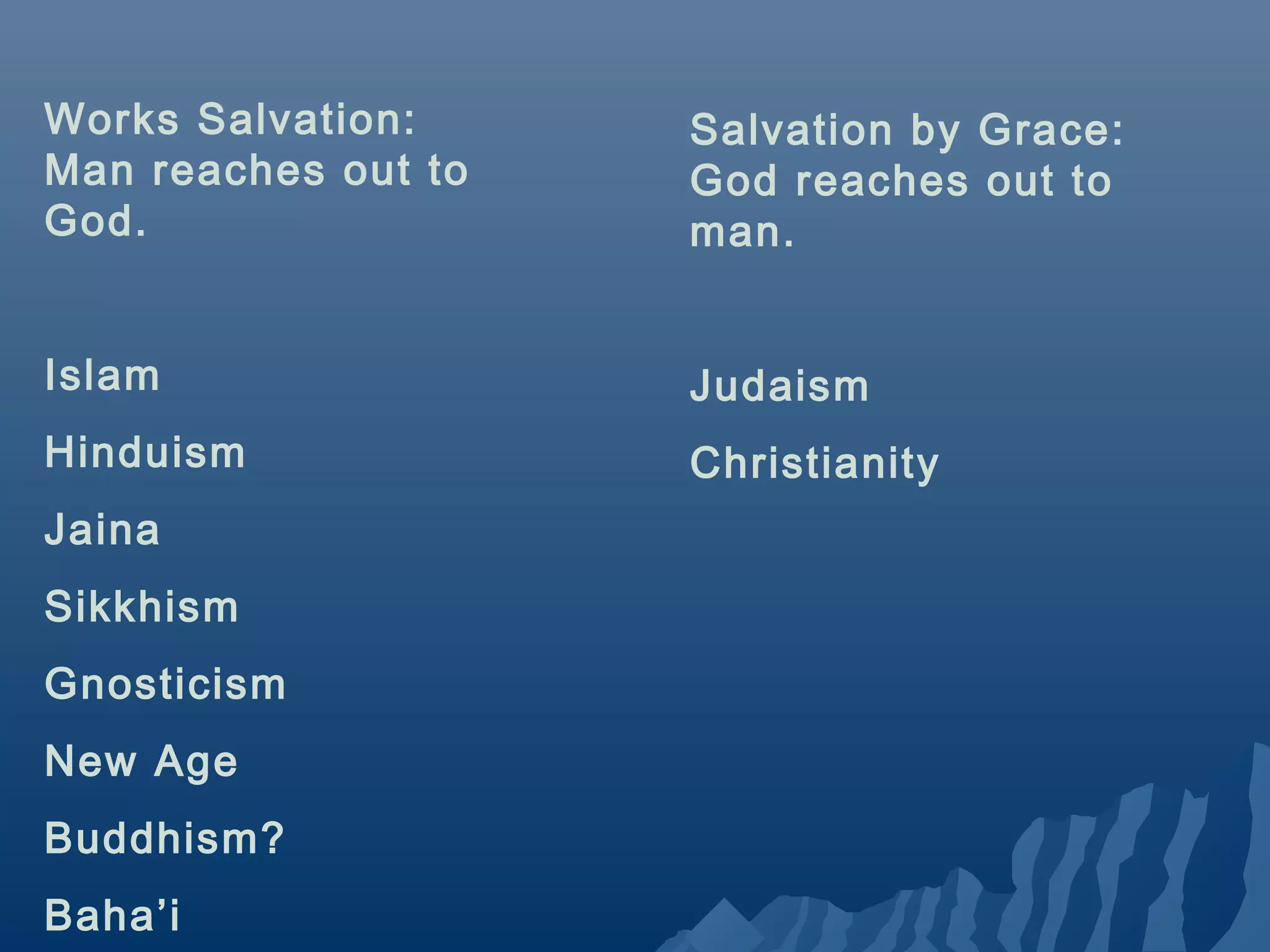Works Salvation:
Man reaches out to
God.
Islam
Hinduism
Jaina
Sikkhism
Gnosticism
New Age
Buddhism?
Baha’i
Salvation by Grace:
God reaches out to
man.
Judaism
Christianity
 