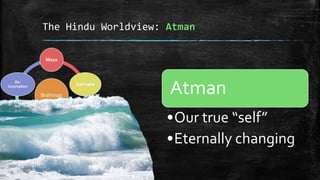 The Hindu Worldview: Atman

                 Maya




                                       Atman
    Re-
incarnation    ...