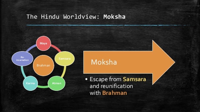 the concept of karma and samsara in hinduism What is samsara samsara in buddhism and hinduism is the endless round of birth, death, and rebirth to which conditioned beings are subject. the concept of karma and samsara in hinduism What is samsara samsara in buddhism and hinduism is the endless round of birth, death, and rebirth to which conditioned beings are subject.