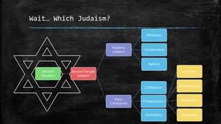 Judaism Types World religions week 4 judaism | PPTX