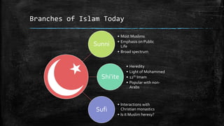 Branches of Islam Today

                       • Most Muslims
                       • Emphasis on Public
               Sunni     Life
                       • Broad spectrum


                            •   Heredity
                            •   Light of Mohammed
                 Shi’ite    •   12th Imam
                            •   Popular with non-
                                Arabs



                       • Interactions with
                Sufi     Christian monastics
                       • Is it Muslim heresy?
 