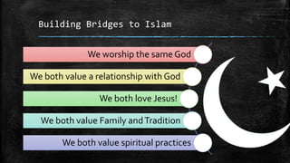 Building Bridges to Islam


              We worship the same God

We both value a relationship with God

                 We both love Jesus!

  We both value Family and Tradition

       We both value spiritual practices
 