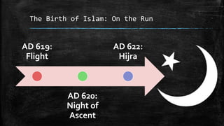 The Birth of Islam: On the Run


AD 619:              AD 622:
 Flight               Hijra



          AD 620:
          Night of
          Ascent
 