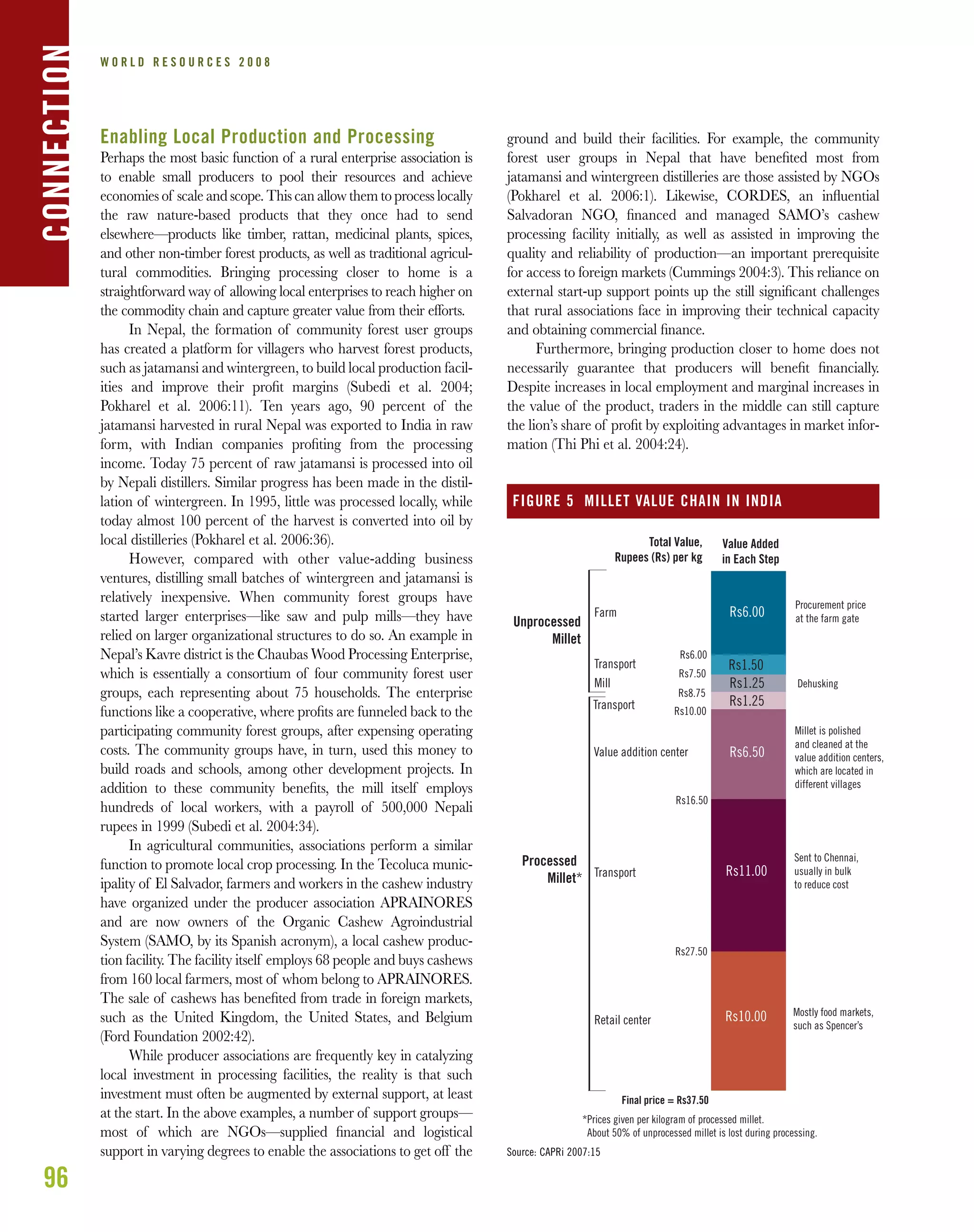 Enabling Local Production and Processing
Perhaps the most basic function of a rural enterprise association is
to enable small producers to pool their resources and achieve
economies of scale and scope. This can allow them to process locally
the raw nature-based products that they once had to send
elsewhere—products like timber, rattan, medicinal plants, spices,
and other non-timber forest products, as well as traditional agricul-
tural commodities. Bringing processing closer to home is a
straightforward way of allowing local enterprises to reach higher on
the commodity chain and capture greater value from their efforts.
In Nepal, the formation of community forest user groups
has created a platform for villagers who harvest forest products,
such as jatamansi and wintergreen, to build local production facil-
ities and improve their proﬁt margins (Subedi et al. 2004;
Pokharel et al. 2006:11). Ten years ago, 90 percent of the
jatamansi harvested in rural Nepal was exported to India in raw
form, with Indian companies proﬁting from the processing
income. Today 75 percent of raw jatamansi is processed into oil
by Nepali distillers. Similar progress has been made in the distil-
lation of wintergreen. In 1995, little was processed locally, while
today almost 100 percent of the harvest is converted into oil by
local distilleries (Pokharel et al. 2006:36).
However, compared with other value-adding business
ventures, distilling small batches of wintergreen and jatamansi is
relatively inexpensive. When community forest groups have
started larger enterprises—like saw and pulp mills—they have
relied on larger organizational structures to do so. An example in
Nepal’s Kavre district is the Chaubas Wood Processing Enterprise,
which is essentially a consortium of four community forest user
groups, each representing about 75 households. The enterprise
functions like a cooperative, where proﬁts are funneled back to the
participating community forest groups, after expensing operating
costs. The community groups have, in turn, used this money to
build roads and schools, among other development projects. In
addition to these community beneﬁts, the mill itself employs
hundreds of local workers, with a payroll of 500,000 Nepali
rupees in 1999 (Subedi et al. 2004:34).
In agricultural communities, associations perform a similar
function to promote local crop processing. In the Tecoluca munic-
ipality of El Salvador, farmers and workers in the cashew industry
have organized under the producer association APRAINORES
and are now owners of the Organic Cashew Agroindustrial
System (SAMO, by its Spanish acronym), a local cashew produc-
tion facility. The facility itself employs 68 people and buys cashews
from 160 local farmers, most of whom belong to APRAINORES.
The sale of cashews has beneﬁted from trade in foreign markets,
such as the United Kingdom, the United States, and Belgium
(Ford Foundation 2002:42).
While producer associations are frequently key in catalyzing
local investment in processing facilities, the reality is that such
investment must often be augmented by external support, at least
at the start. In the above examples, a number of support groups—
most of which are NGOs—supplied ﬁnancial and logistical
support in varying degrees to enable the associations to get off the
ground and build their facilities. For example, the community
forest user groups in Nepal that have beneﬁted most from
jatamansi and wintergreen distilleries are those assisted by NGOs
(Pokharel et al. 2006:1). Likewise, CORDES, an inﬂuential
Salvadoran NGO, ﬁnanced and managed SAMO’s cashew
processing facility initially, as well as assisted in improving the
quality and reliability of production—an important prerequisite
for access to foreign markets (Cummings 2004:3). This reliance on
external start-up support points up the still signiﬁcant challenges
that rural associations face in improving their technical capacity
and obtaining commercial ﬁnance.
Furthermore, bringing production closer to home does not
necessarily guarantee that producers will beneﬁt ﬁnancially.
Despite increases in local employment and marginal increases in
the value of the product, traders in the middle can still capture
the lion’s share of proﬁt by exploiting advantages in market infor-
mation (Thi Phi et al. 2004:24).
Value Added
in Each Step
Total Value,
Rupees (Rs) per kg
Rs6.00
Rs1.50
Rs1.25
Rs6.50
Rs11.00
Rs10.00
Rs1.25
Farm
Transport
Mill
Transport
Value addition center
Retail center
Transport
Rs6.00
Rs7.50
Rs8.75
Rs10.00
Rs16.50
Rs27.50
Final price = Rs37.50
Unprocessed
Millet
Processed
Millet*
*Prices given per kilogram of processed millet.
About 50% of unprocessed millet is lost during processing.
Procurement price
at the farm gate
Dehusking
Millet is polished
and cleaned at the
value addition centers,
which are located in
different villages
Sent to Chennai,
usually in bulk
to reduce cost
Mostly food markets,
such as Spencer’s
96
W O R L D R E S O U R C E S 2 0 0 8CONNECTION
FIGURE 5 MILLET VALUE CHAIN IN INDIA
Source: CAPRi 2007:15
 
