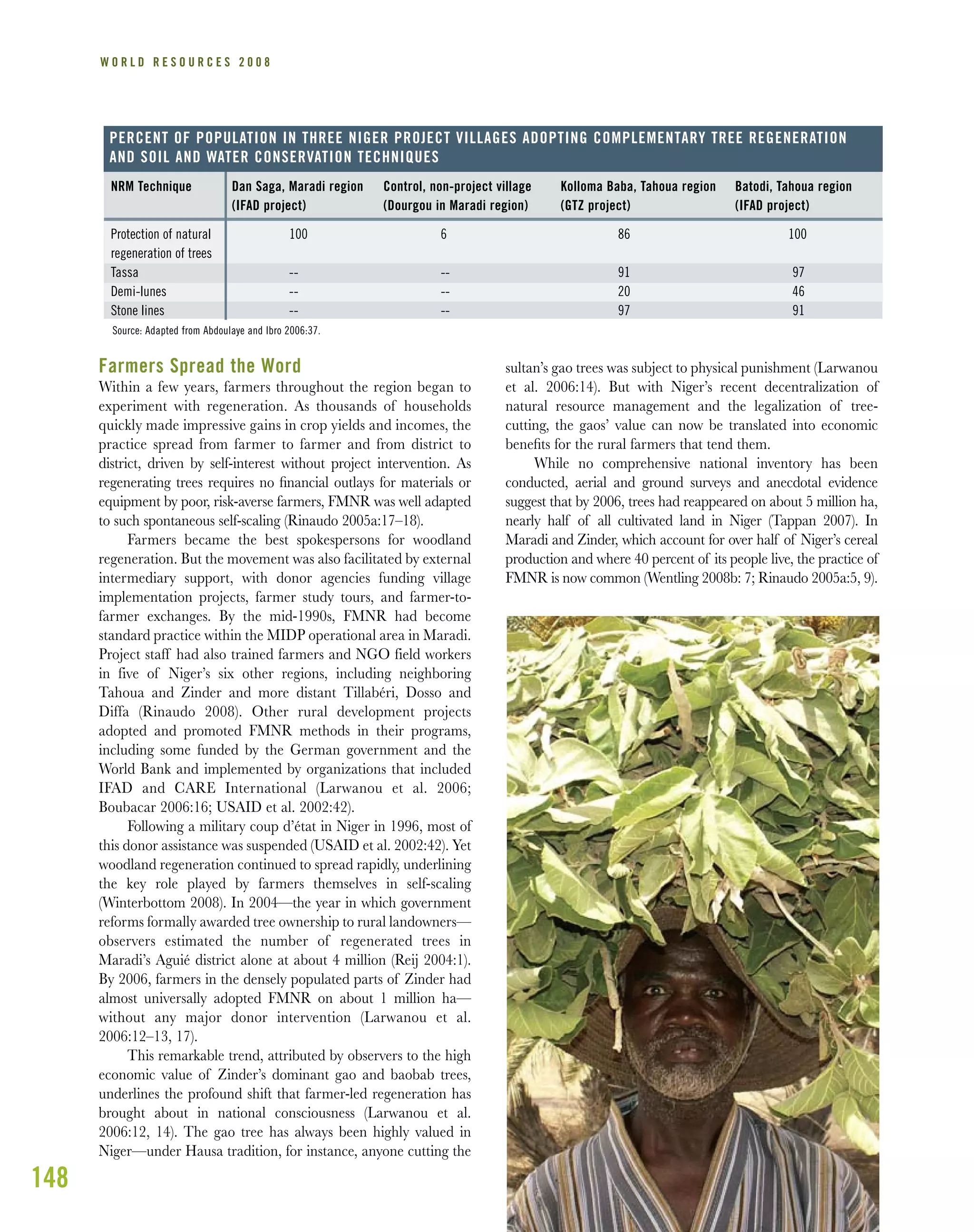 148
W O R L D R E S O U R C E S 2 0 0 8
Farmers Spread the Word
Within a few years, farmers throughout the region began to
experiment with regeneration. As thousands of households
quickly made impressive gains in crop yields and incomes, the
practice spread from farmer to farmer and from district to
district, driven by self-interest without project intervention. As
regenerating trees requires no ﬁnancial outlays for materials or
equipment by poor, risk-averse farmers, FMNR was well adapted
to such spontaneous self-scaling (Rinaudo 2005a:17–18).
Farmers became the best spokespersons for woodland
regeneration. But the movement was also facilitated by external
intermediary support, with donor agencies funding village
implementation projects, farmer study tours, and farmer-to-
farmer exchanges. By the mid-1990s, FMNR had become
standard practice within the MIDP operational area in Maradi.
Project staff had also trained farmers and NGO field workers
in five of Niger’s six other regions, including neighboring
Tahoua and Zinder and more distant Tillabéri, Dosso and
Diffa (Rinaudo 2008). Other rural development projects
adopted and promoted FMNR methods in their programs,
including some funded by the German government and the
World Bank and implemented by organizations that included
IFAD and CARE International (Larwanou et al. 2006;
Boubacar 2006:16; USAID et al. 2002:42).
Following a military coup d’état in Niger in 1996, most of
this donor assistance was suspended (USAID et al. 2002:42). Yet
woodland regeneration continued to spread rapidly, underlining
the key role played by farmers themselves in self-scaling
(Winterbottom 2008). In 2004—the year in which government
reforms formally awarded tree ownership to rural landowners—
observers estimated the number of regenerated trees in
Maradi’s Aguié district alone at about 4 million (Reij 2004:1).
By 2006, farmers in the densely populated parts of Zinder had
almost universally adopted FMNR on about 1 million ha—
without any major donor intervention (Larwanou et al.
2006:12–13, 17).
This remarkable trend, attributed by observers to the high
economic value of Zinder’s dominant gao and baobab trees,
underlines the profound shift that farmer-led regeneration has
brought about in national consciousness (Larwanou et al.
2006:12, 14). The gao tree has always been highly valued in
Niger—under Hausa tradition, for instance, anyone cutting the
sultan’s gao trees was subject to physical punishment (Larwanou
et al. 2006:14). But with Niger’s recent decentralization of
natural resource management and the legalization of tree-
cutting, the gaos’ value can now be translated into economic
beneﬁts for the rural farmers that tend them.
While no comprehensive national inventory has been
conducted, aerial and ground surveys and anecdotal evidence
suggest that by 2006, trees had reappeared on about 5 million ha,
nearly half of all cultivated land in Niger (Tappan 2007). In
Maradi and Zinder, which account for over half of Niger’s cereal
production and where 40 percent of its people live, the practice of
FMNR is now common (Wentling 2008b: 7; Rinaudo 2005a:5, 9).
NRM Technique
Protection of natural
regeneration of trees
Tassa
Demi-lunes
Stone lines
Dan Saga, Maradi region
(IFAD project)
100
--
--
--
Control, non-project village
(Dourgou in Maradi region)
6
--
--
--
Kolloma Baba, Tahoua region
(GTZ project)
86
91
20
97
Batodi, Tahoua region
(IFAD project)
100
97
46
91
PERCENT OF POPULATION IN THREE NIGER PROJECT VILLAGES ADOPTING COMPLEMENTARY TREE REGENERATION
AND SOIL AND WATER CONSERVATION TECHNIQUES
Source: Adapted from Abdoulaye and Ibro 2006:37.
 