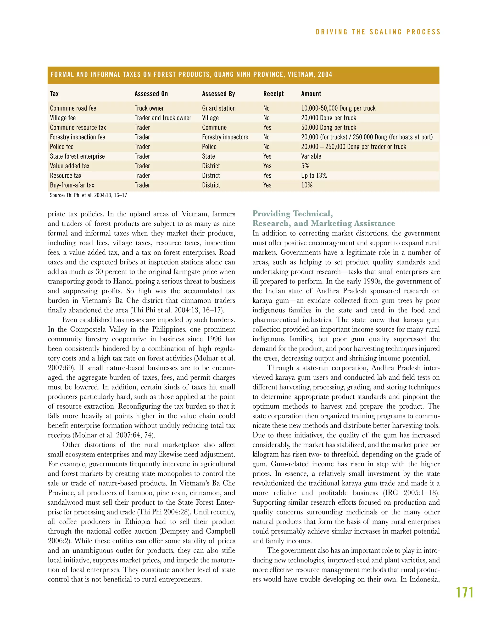 171
priate tax policies. In the upland areas of Vietnam, farmers
and traders of forest products are subject to as many as nine
formal and informal taxes when they market their products,
including road fees, village taxes, resource taxes, inspection
fees, a value added tax, and a tax on forest enterprises. Road
taxes and the expected bribes at inspection stations alone can
add as much as 30 percent to the original farmgate price when
transporting goods to Hanoi, posing a serious threat to business
and suppressing profits. So high was the accumulated tax
burden in Vietnam’s Ba Che district that cinnamon traders
finally abandoned the area (Thi Phi et al. 2004:13, 16–17).
Even established businesses are impeded by such burdens.
In the Compostela Valley in the Philippines, one prominent
community forestry cooperative in business since 1996 has
been consistently hindered by a combination of high regula-
tory costs and a high tax rate on forest activities (Molnar et al.
2007:69). If small nature-based businesses are to be encour-
aged, the aggregate burden of taxes, fees, and permit charges
must be lowered. In addition, certain kinds of taxes hit small
producers particularly hard, such as those applied at the point
of resource extraction. Reconfiguring the tax burden so that it
falls more heavily at points higher in the value chain could
benefit enterprise formation without unduly reducing total tax
receipts (Molnar et al. 2007:64, 74).
Other distortions of the rural marketplace also affect
small ecosystem enterprises and may likewise need adjustment.
For example, governments frequently intervene in agricultural
and forest markets by creating state monopolies to control the
sale or trade of nature-based products. In Vietnam’s Ba Che
Province, all producers of bamboo, pine resin, cinnamon, and
sandalwood must sell their product to the State Forest Enter-
prise for processing and trade (Thi Phi 2004:28). Until recently,
all coffee producers in Ethiopia had to sell their product
through the national coffee auction (Dempsey and Campbell
2006:2). While these entities can offer some stability of prices
and an unambiguous outlet for products, they can also stifle
local initiative, suppress market prices, and impede the matura-
tion of local enterprises. They constitute another level of state
control that is not beneficial to rural entrepreneurs.
Providing Technical,
Research, and Marketing Assistance
In addition to correcting market distortions, the government
must offer positive encouragement and support to expand rural
markets. Governments have a legitimate role in a number of
areas, such as helping to set product quality standards and
undertaking product research—tasks that small enterprises are
ill prepared to perform. In the early 1990s, the government of
the Indian state of Andhra Pradesh sponsored research on
karaya gum—an exudate collected from gum trees by poor
indigenous families in the state and used in the food and
pharmaceutical industries. The state knew that karaya gum
collection provided an important income source for many rural
indigenous families, but poor gum quality suppressed the
demand for the product, and poor harvesting techniques injured
the trees, decreasing output and shrinking income potential.
Through a state-run corporation, Andhra Pradesh inter-
viewed karaya gum users and conducted lab and ﬁeld tests on
different harvesting, processing, grading, and storing techniques
to determine appropriate product standards and pinpoint the
optimum methods to harvest and prepare the product. The
state corporation then organized training programs to commu-
nicate these new methods and distribute better harvesting tools.
Due to these initiatives, the quality of the gum has increased
considerably, the market has stabilized, and the market price per
kilogram has risen two- to threefold, depending on the grade of
gum. Gum-related income has risen in step with the higher
prices. In essence, a relatively small investment by the state
revolutionized the traditional karaya gum trade and made it a
more reliable and proﬁtable business (IRG 2005:1–18).
Supporting similar research efforts focused on production and
quality concerns surrounding medicinals or the many other
natural products that form the basis of many rural enterprises
could presumably achieve similar increases in market potential
and family incomes.
The government also has an important role to play in intro-
ducing new technologies, improved seed and plant varieties, and
more effective resource management methods that rural produc-
ers would have trouble developing on their own. In Indonesia,
D R I V I N G T H E S C A L I N G P R O C E S S
FORMAL AND INFORMAL TAXES ON FOREST PRODUCTS, QUANG NINH PROVINCE, VIETNAM, 2004
Tax Assessed On Assessed By Receipt Amount
Commune road fee Truck owner Guard station No 10,000-50,000 Dong per truck
Village fee Trader and truck owner Village No 20,000 Dong per truck
Commune resource tax Trader Commune Yes 50,000 Dong per truck
Forestry inspection fee Trader Forestry inspectors No 20,000 (for trucks) / 250,000 Dong (for boats at port)
Police fee Trader Police No 20,000 – 250,000 Dong per trader or truck
State forest enterprise Trader State Yes Variable
Value added tax Trader District Yes 5%
Resource tax Trader District Yes Up to 13%
Buy-from-afar tax Trader District Yes 10%
Source: Thi Phi et al. 2004:13, 16–17
 
