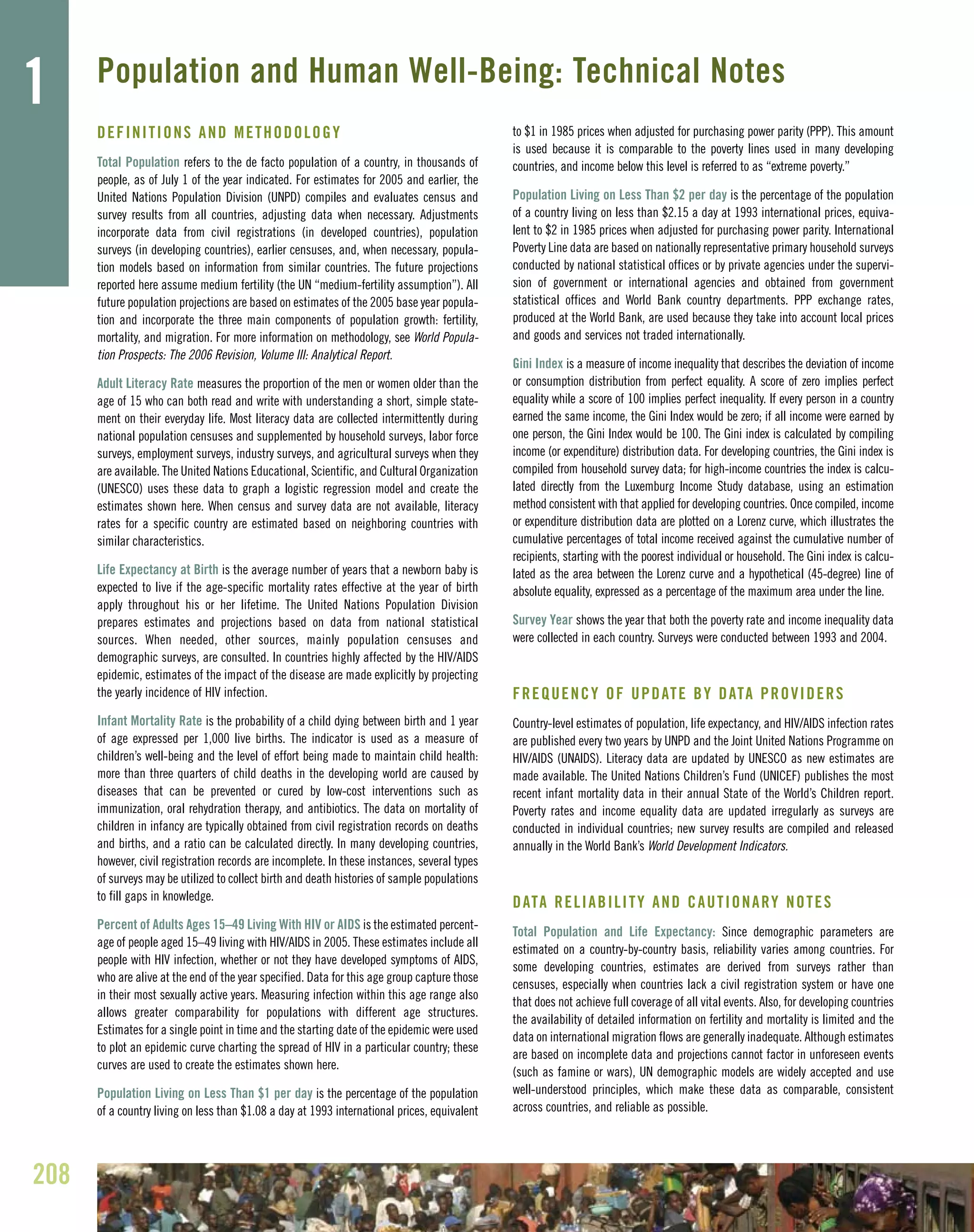 DEFINITIONS AND METHODOLOGY
Total Population refers to the de facto population of a country, in thousands of
people, as of July 1 of the year indicated. For estimates for 2005 and earlier, the
United Nations Population Division (UNPD) compiles and evaluates census and
survey results from all countries, adjusting data when necessary. Adjustments
incorporate data from civil registrations (in developed countries), population
surveys (in developing countries), earlier censuses, and, when necessary, popula-
tion models based on information from similar countries. The future projections
reported here assume medium fertility (the UN “medium-fertility assumption”). All
future population projections are based on estimates of the 2005 base year popula-
tion and incorporate the three main components of population growth: fertility,
mortality, and migration. For more information on methodology, see World Popula-
tion Prospects: The 2006 Revision, Volume III: Analytical Report.
Adult Literacy Rate measures the proportion of the men or women older than the
age of 15 who can both read and write with understanding a short, simple state-
ment on their everyday life. Most literacy data are collected intermittently during
national population censuses and supplemented by household surveys, labor force
surveys, employment surveys, industry surveys, and agricultural surveys when they
are available. The United Nations Educational, Scientific, and Cultural Organization
(UNESCO) uses these data to graph a logistic regression model and create the
estimates shown here. When census and survey data are not available, literacy
rates for a specific country are estimated based on neighboring countries with
similar characteristics.
Life Expectancy at Birth is the average number of years that a newborn baby is
expected to live if the age-specific mortality rates effective at the year of birth
apply throughout his or her lifetime. The United Nations Population Division
prepares estimates and projections based on data from national statistical
sources. When needed, other sources, mainly population censuses and
demographic surveys, are consulted. In countries highly affected by the HIV/AIDS
epidemic, estimates of the impact of the disease are made explicitly by projecting
the yearly incidence of HIV infection.
Infant Mortality Rate is the probability of a child dying between birth and 1 year
of age expressed per 1,000 live births. The indicator is used as a measure of
children’s well-being and the level of effort being made to maintain child health:
more than three quarters of child deaths in the developing world are caused by
diseases that can be prevented or cured by low-cost interventions such as
immunization, oral rehydration therapy, and antibiotics. The data on mortality of
children in infancy are typically obtained from civil registration records on deaths
and births, and a ratio can be calculated directly. In many developing countries,
however, civil registration records are incomplete. In these instances, several types
of surveys may be utilized to collect birth and death histories of sample populations
to fill gaps in knowledge.
Percent of Adults Ages 15–49 Living With HIV or AIDS is the estimated percent-
age of people aged 15–49 living with HIV/AIDS in 2005. These estimates include all
people with HIV infection, whether or not they have developed symptoms of AIDS,
who are alive at the end of the year specified. Data for this age group capture those
in their most sexually active years. Measuring infection within this age range also
allows greater comparability for populations with different age structures.
Estimates for a single point in time and the starting date of the epidemic were used
to plot an epidemic curve charting the spread of HIV in a particular country; these
curves are used to create the estimates shown here.
Population Living on Less Than $1 per day is the percentage of the population
of a country living on less than $1.08 a day at 1993 international prices, equivalent
to $1 in 1985 prices when adjusted for purchasing power parity (PPP). This amount
is used because it is comparable to the poverty lines used in many developing
countries, and income below this level is referred to as “extreme poverty.”
Population Living on Less Than $2 per day is the percentage of the population
of a country living on less than $2.15 a day at 1993 international prices, equiva-
lent to $2 in 1985 prices when adjusted for purchasing power parity. International
Poverty Line data are based on nationally representative primary household surveys
conducted by national statistical offices or by private agencies under the supervi-
sion of government or international agencies and obtained from government
statistical offices and World Bank country departments. PPP exchange rates,
produced at the World Bank, are used because they take into account local prices
and goods and services not traded internationally.
Gini Index is a measure of income inequality that describes the deviation of income
or consumption distribution from perfect equality. A score of zero implies perfect
equality while a score of 100 implies perfect inequality. If every person in a country
earned the same income, the Gini Index would be zero; if all income were earned by
one person, the Gini Index would be 100. The Gini index is calculated by compiling
income (or expenditure) distribution data. For developing countries, the Gini index is
compiled from household survey data; for high-income countries the index is calcu-
lated directly from the Luxemburg Income Study database, using an estimation
method consistent with that applied for developing countries. Once compiled, income
or expenditure distribution data are plotted on a Lorenz curve, which illustrates the
cumulative percentages of total income received against the cumulative number of
recipients, starting with the poorest individual or household. The Gini index is calcu-
lated as the area between the Lorenz curve and a hypothetical (45-degree) line of
absolute equality, expressed as a percentage of the maximum area under the line.
Survey Year shows the year that both the poverty rate and income inequality data
were collected in each country. Surveys were conducted between 1993 and 2004.
FREQUENCY OF UPDATE BY DATA PROVIDERS
Country-level estimates of population, life expectancy, and HIV/AIDS infection rates
are published every two years by UNPD and the Joint United Nations Programme on
HIV/AIDS (UNAIDS). Literacy data are updated by UNESCO as new estimates are
made available. The United Nations Children’s Fund (UNICEF) publishes the most
recent infant mortality data in their annual State of the World’s Children report.
Poverty rates and income equality data are updated irregularly as surveys are
conducted in individual countries; new survey results are compiled and released
annually in the World Bank’s World Development Indicators.
DATA RELIABILITY AND CAUTIONARY NOTES
Total Population and Life Expectancy: Since demographic parameters are
estimated on a country-by-country basis, reliability varies among countries. For
some developing countries, estimates are derived from surveys rather than
censuses, especially when countries lack a civil registration system or have one
that does not achieve full coverage of all vital events. Also, for developing countries
the availability of detailed information on fertility and mortality is limited and the
data on international migration flows are generally inadequate. Although estimates
are based on incomplete data and projections cannot factor in unforeseen events
(such as famine or wars), UN demographic models are widely accepted and use
well-understood principles, which make these data as comparable, consistent
across countries, and reliable as possible.
208
1 Population and Human Well-Being: Technical Notes
 