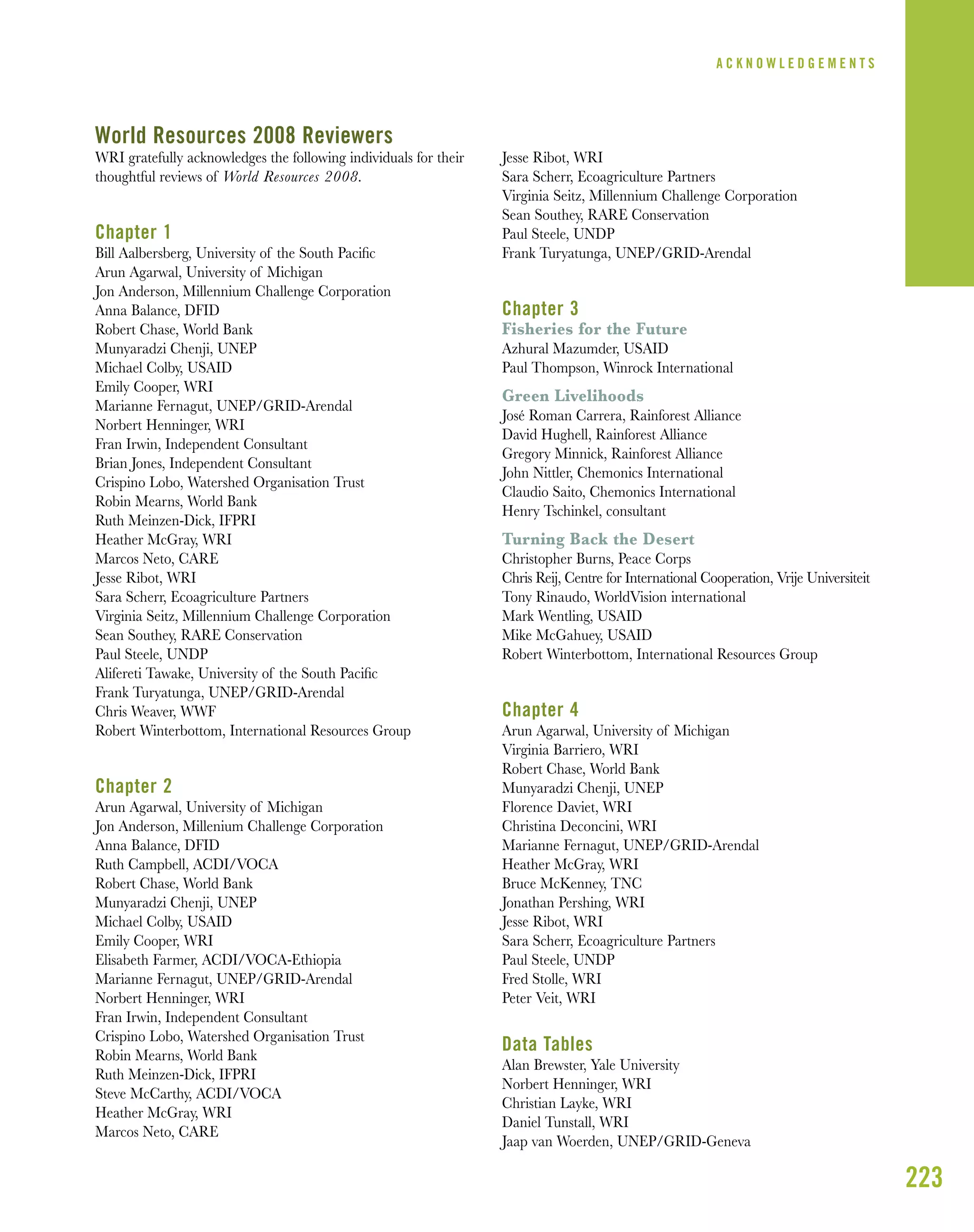 223
World Resources 2008 Reviewers
WRI gratefully acknowledges the following individuals for their
thoughtful reviews of World Resources 2008.
Chapter 1
Bill Aalbersberg, University of the South Paciﬁc
Arun Agarwal, University of Michigan
Jon Anderson, Millennium Challenge Corporation
Anna Balance, DFID
Robert Chase, World Bank
Munyaradzi Chenji, UNEP
Michael Colby, USAID
Emily Cooper, WRI
Marianne Fernagut, UNEP/GRID-Arendal
Norbert Henninger, WRI
Fran Irwin, Independent Consultant
Brian Jones, Independent Consultant
Crispino Lobo, Watershed Organisation Trust
Robin Mearns, World Bank
Ruth Meinzen-Dick, IFPRI
Heather McGray, WRI
Marcos Neto, CARE
Jesse Ribot, WRI
Sara Scherr, Ecoagriculture Partners
Virginia Seitz, Millennium Challenge Corporation
Sean Southey, RARE Conservation
Paul Steele, UNDP
Alifereti Tawake, University of the South Paciﬁc
Frank Turyatunga, UNEP/GRID-Arendal
Chris Weaver, WWF
Robert Winterbottom, International Resources Group
Chapter 2
Arun Agarwal, University of Michigan
Jon Anderson, Millenium Challenge Corporation
Anna Balance, DFID
Ruth Campbell, ACDI/VOCA
Robert Chase, World Bank
Munyaradzi Chenji, UNEP
Michael Colby, USAID
Emily Cooper, WRI
Elisabeth Farmer, ACDI/VOCA-Ethiopia
Marianne Fernagut, UNEP/GRID-Arendal
Norbert Henninger, WRI
Fran Irwin, Independent Consultant
Crispino Lobo, Watershed Organisation Trust
Robin Mearns, World Bank
Ruth Meinzen-Dick, IFPRI
Steve McCarthy, ACDI/VOCA
Heather McGray, WRI
Marcos Neto, CARE
Jesse Ribot, WRI
Sara Scherr, Ecoagriculture Partners
Virginia Seitz, Millennium Challenge Corporation
Sean Southey, RARE Conservation
Paul Steele, UNDP
Frank Turyatunga, UNEP/GRID-Arendal
Chapter 3
Fisheries for the Future
Azhural Mazumder, USAID
Paul Thompson, Winrock International
Green Livelihoods
José Roman Carrera, Rainforest Alliance
David Hughell, Rainforest Alliance
Gregory Minnick, Rainforest Alliance
John Nittler, Chemonics International
Claudio Saito, Chemonics International
Henry Tschinkel, consultant
Turning Back the Desert
Christopher Burns, Peace Corps
Chris Reij, Centre for International Cooperation, Vrije Universiteit
Tony Rinaudo, WorldVision international
Mark Wentling, USAID
Mike McGahuey, USAID
Robert Winterbottom, International Resources Group
Chapter 4
Arun Agarwal, University of Michigan
Virginia Barriero, WRI
Robert Chase, World Bank
Munyaradzi Chenji, UNEP
Florence Daviet, WRI
Christina Deconcini, WRI
Marianne Fernagut, UNEP/GRID-Arendal
Heather McGray, WRI
Bruce McKenney, TNC
Jonathan Pershing, WRI
Jesse Ribot, WRI
Sara Scherr, Ecoagriculture Partners
Paul Steele, UNDP
Fred Stolle, WRI
Peter Veit, WRI
Data Tables
Alan Brewster, Yale University
Norbert Henninger, WRI
Christian Layke, WRI
Daniel Tunstall, WRI
Jaap van Woerden, UNEP/GRID-Geneva
A C K N O W L E D G E M E N T S
 