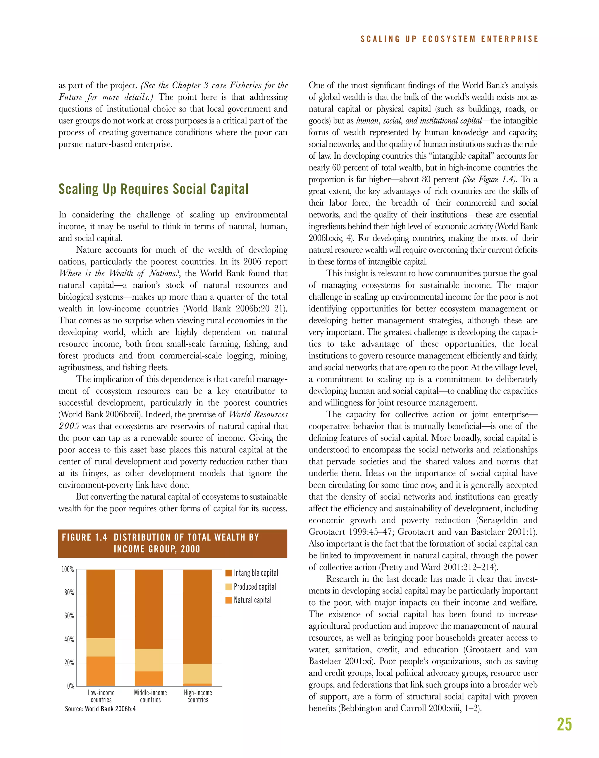 25
as part of the project. (See the Chapter 3 case Fisheries for the
Future for more details.) The point here is that addressing
questions of institutional choice so that local government and
user groups do not work at cross purposes is a critical part of the
process of creating governance conditions where the poor can
pursue nature-based enterprise.
Scaling Up Requires Social Capital
In considering the challenge of scaling up environmental
income, it may be useful to think in terms of natural, human,
and social capital.
Nature accounts for much of the wealth of developing
nations, particularly the poorest countries. In its 2006 report
Where is the Wealth of Nations?, the World Bank found that
natural capital—a nation’s stock of natural resources and
biological systems—makes up more than a quarter of the total
wealth in low-income countries (World Bank 2006b:20–21).
That comes as no surprise when viewing rural economies in the
developing world, which are highly dependent on natural
resource income, both from small-scale farming, ﬁshing, and
forest products and from commercial-scale logging, mining,
agribusiness, and ﬁshing ﬂeets.
The implication of this dependence is that careful manage-
ment of ecosystem resources can be a key contributor to
successful development, particularly in the poorest countries
(World Bank 2006b:vii). Indeed, the premise of World Resources
2005 was that ecosystems are reservoirs of natural capital that
the poor can tap as a renewable source of income. Giving the
poor access to this asset base places this natural capital at the
center of rural development and poverty reduction rather than
at its fringes, as other development models that ignore the
environment-poverty link have done.
But converting the natural capital of ecosystems to sustainable
wealth for the poor requires other forms of capital for its success.
One of the most signiﬁcant ﬁndings of the World Bank’s analysis
of global wealth is that the bulk of the world’s wealth exists not as
natural capital or physical capital (such as buildings, roads, or
goods) but as human, social, and institutional capital—the intangible
forms of wealth represented by human knowledge and capacity,
socialnetworks,andthequalityof humaninstitutionssuchastherule
of law. In developing countries this “intangible capital” accounts for
nearly 60 percent of total wealth, but in high-income countries the
proportion is far higher—about 80 percent (See Figure 1.4). To a
great extent, the key advantages of rich countries are the skills of
their labor force, the breadth of their commercial and social
networks, and the quality of their institutions—these are essential
ingredients behind their high level of economic activity (World Bank
2006b:xiv, 4). For developing countries, making the most of their
natural resource wealth will require overcoming their current deﬁcits
in these forms of intangible capital.
This insight is relevant to how communities pursue the goal
of managing ecosystems for sustainable income. The major
challenge in scaling up environmental income for the poor is not
identifying opportunities for better ecosystem management or
developing better management strategies, although these are
very important. The greatest challenge is developing the capaci-
ties to take advantage of these opportunities, the local
institutions to govern resource management efﬁciently and fairly,
and social networks that are open to the poor. At the village level,
a commitment to scaling up is a commitment to deliberately
developing human and social capital—to enabling the capacities
and willingness for joint resource management.
The capacity for collective action or joint enterprise—
cooperative behavior that is mutually beneﬁcial—is one of the
deﬁning features of social capital. More broadly, social capital is
understood to encompass the social networks and relationships
that pervade societies and the shared values and norms that
underlie them. Ideas on the importance of social capital have
been circulating for some time now, and it is generally accepted
that the density of social networks and institutions can greatly
affect the efﬁciency and sustainability of development, including
economic growth and poverty reduction (Serageldin and
Grootaert 1999:45–47; Grootaert and van Bastelaer 2001:1).
Also important is the fact that the formation of social capital can
be linked to improvement in natural capital, through the power
of collective action (Pretty and Ward 2001:212–214).
Research in the last decade has made it clear that invest-
ments in developing social capital may be particularly important
to the poor, with major impacts on their income and welfare.
The existence of social capital has been found to increase
agricultural production and improve the management of natural
resources, as well as bringing poor households greater access to
water, sanitation, credit, and education (Grootaert and van
Bastelaer 2001:xi). Poor people’s organizations, such as saving
and credit groups, local political advocacy groups, resource user
groups, and federations that link such groups into a broader web
of support, are a form of structural social capital with proven
beneﬁts (Bebbington and Carroll 2000:xiii, 1–2).
S C A L I N G U P E C O S Y S T E M E N T E R P R I S E
0%
20%
40%
60%
80%
100% Intangible capital
Produced capital
Natural capital
Low-income
countries
Middle-income
countries
High-income
countries
FIGURE 1.4 DISTRIBUTION OF TOTAL WEALTH BY
INCOME GROUP, 2000
Source: World Bank 2006b:4
 