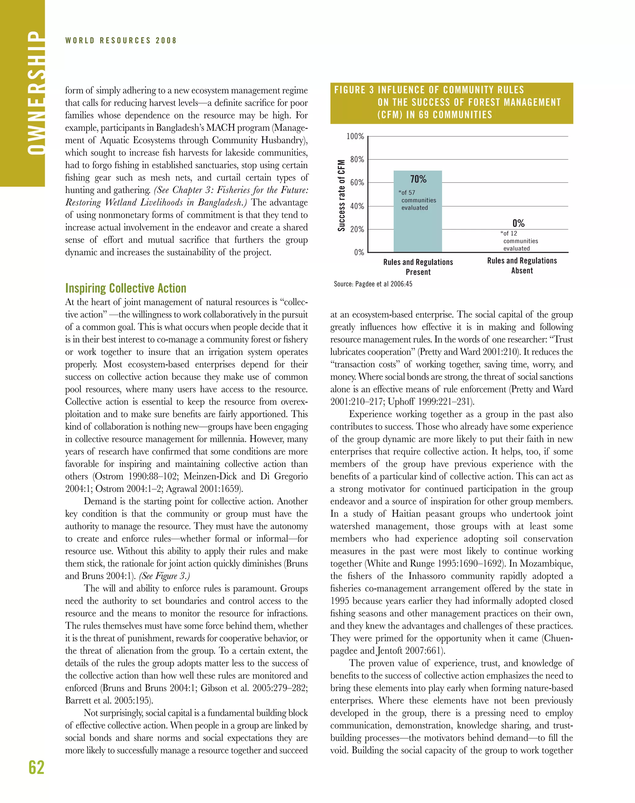 62
W O R L D R E S O U R C E S 2 0 0 8OWNERSHIP
form of simply adhering to a new ecosystem management regime
that calls for reducing harvest levels—a deﬁnite sacriﬁce for poor
families whose dependence on the resource may be high. For
example, participants in Bangladesh’s MACH program (Manage-
ment of Aquatic Ecosystems through Community Husbandry),
which sought to increase ﬁsh harvests for lakeside communities,
had to forgo ﬁshing in established sanctuaries, stop using certain
ﬁshing gear such as mesh nets, and curtail certain types of
hunting and gathering. (See Chapter 3: Fisheries for the Future:
Restoring Wetland Livelihoods in Bangladesh.) The advantage
of using nonmonetary forms of commitment is that they tend to
increase actual involvement in the endeavor and create a shared
sense of effort and mutual sacriﬁce that furthers the group
dynamic and increases the sustainability of the project.
Inspiring Collective Action
At the heart of joint management of natural resources is “collec-
tive action” —the willingness to work collaboratively in the pursuit
of a common goal. This is what occurs when people decide that it
is in their best interest to co-manage a community forest or ﬁshery
or work together to insure that an irrigation system operates
properly. Most ecosystem-based enterprises depend for their
success on collective action because they make use of common
pool resources, where many users have access to the resource.
Collective action is essential to keep the resource from overex-
ploitation and to make sure beneﬁts are fairly apportioned. This
kind of collaboration is nothing new—groups have been engaging
in collective resource management for millennia. However, many
years of research have conﬁrmed that some conditions are more
favorable for inspiring and maintaining collective action than
others (Ostrom 1990:88–102; Meinzen-Dick and Di Gregorio
2004:1; Ostrom 2004:1–2; Agrawal 2001:1659).
Demand is the starting point for collective action. Another
key condition is that the community or group must have the
authority to manage the resource. They must have the autonomy
to create and enforce rules—whether formal or informal—for
resource use. Without this ability to apply their rules and make
them stick, the rationale for joint action quickly diminishes (Bruns
and Bruns 2004:1). (See Figure 3.)
The will and ability to enforce rules is paramount. Groups
need the authority to set boundaries and control access to the
resource and the means to monitor the resource for infractions.
The rules themselves must have some force behind them, whether
it is the threat of punishment, rewards for cooperative behavior, or
the threat of alienation from the group. To a certain extent, the
details of the rules the group adopts matter less to the success of
the collective action than how well these rules are monitored and
enforced (Bruns and Bruns 2004:1; Gibson et al. 2005:279–282;
Barrett et al. 2005:195).
Not surprisingly, social capital is a fundamental building block
of effective collective action. When people in a group are linked by
social bonds and share norms and social expectations they are
more likely to successfully manage a resource together and succeed
at an ecosystem-based enterprise. The social capital of the group
greatly inﬂuences how effective it is in making and following
resource management rules. In the words of one researcher: “Trust
lubricates cooperation” (Pretty and Ward 2001:210). It reduces the
“transaction costs” of working together, saving time, worry, and
money. Where social bonds are strong, the threat of social sanctions
alone is an effective means of rule enforcement (Pretty and Ward
2001:210–217; Uphoff 1999:221–231).
Experience working together as a group in the past also
contributes to success. Those who already have some experience
of the group dynamic are more likely to put their faith in new
enterprises that require collective action. It helps, too, if some
members of the group have previous experience with the
beneﬁts of a particular kind of collective action. This can act as
a strong motivator for continued participation in the group
endeavor and a source of inspiration for other group members.
In a study of Haitian peasant groups who undertook joint
watershed management, those groups with at least some
members who had experience adopting soil conservation
measures in the past were most likely to continue working
together (White and Runge 1995:1690–1692). In Mozambique,
the ﬁshers of the Inhassoro community rapidly adopted a
ﬁsheries co-management arrangement offered by the state in
1995 because years earlier they had informally adopted closed
ﬁshing seasons and other management practices on their own,
and they knew the advantages and challenges of these practices.
They were primed for the opportunity when it came (Chuen-
pagdee and Jentoft 2007:661).
The proven value of experience, trust, and knowledge of
beneﬁts to the success of collective action emphasizes the need to
bring these elements into play early when forming nature-based
enterprises. Where these elements have not been previously
developed in the group, there is a pressing need to employ
communication, demonstration, knowledge sharing, and trust-
building processes—the motivators behind demand—to ﬁll the
void. Building the social capacity of the group to work together
70%
0%
0%
20%
40%
60%
80%
100%
SuccessrateofCFM
Rules and Regulations
Present
Rules and Regulations
Absent
*of 57
communities
evaluated
*of 12
communities
evaluated
FIGURE 3 INFLUENCE OF COMMUNITY RULES
ON THE SUCCESS OF FOREST MANAGEMENT
(CFM) IN 69 COMMUNITIES
Source: Pagdee et al 2006:45
 