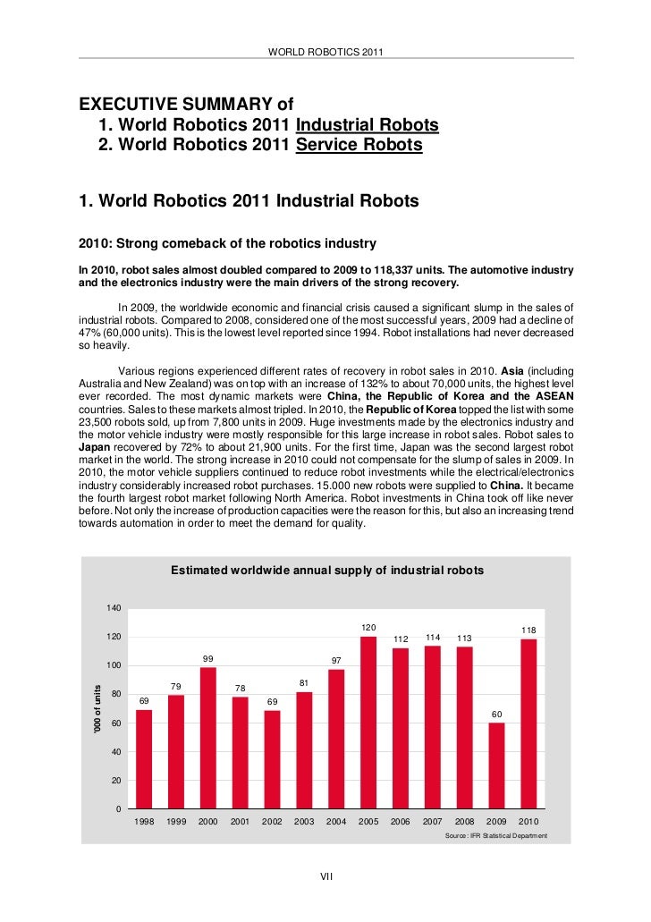 world robotics industrial robots