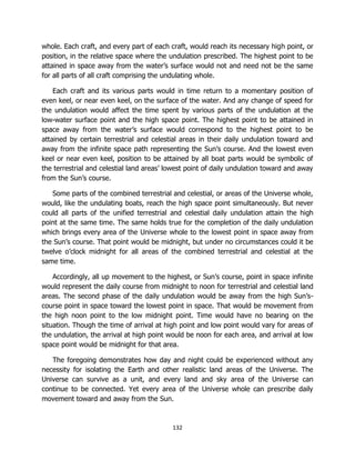 132
whole. Each craft, and every part of each craft, would reach its necessary high point, or
position, in the relative space where the undulation prescribed. The highest point to be
attained in space away from the water’s surface would not and need not be the same
for all parts of all craft comprising the undulating whole.
Each craft and its various parts would in time return to a momentary position of
even keel, or near even keel, on the surface of the water. And any change of speed for
the undulation would affect the time spent by various parts of the undulation at the
low-water surface point and the high space point. The highest point to be attained in
space away from the water’s surface would correspond to the highest point to be
attained by certain terrestrial and celestial areas in their daily undulation toward and
away from the infinite space path representing the Sun’s course. And the lowest even
keel or near even keel, position to be attained by all boat parts would be symbolic of
the terrestrial and celestial land areas’ lowest point of daily undulation toward and away
from the Sun’s course.
Some parts of the combined terrestrial and celestial, or areas of the Universe whole,
would, like the undulating boats, reach the high space point simultaneously. But never
could all parts of the unified terrestrial and celestial daily undulation attain the high
point at the same time. The same holds true for the completion of the daily undulation
which brings every area of the Universe whole to the lowest point in space away from
the Sun’s course. That point would be midnight, but under no circumstances could it be
twelve o’clock midnight for all areas of the combined terrestrial and celestial at the
same time.
Accordingly, all up movement to the highest, or Sun’s course, point in space infinite
would represent the daily course from midnight to noon for terrestrial and celestial land
areas. The second phase of the daily undulation would be away from the high Sun’s-
course point in space toward the lowest point in space. That would be movement from
the high noon point to the low midnight point. Time would have no bearing on the
situation. Though the time of arrival at high point and low point would vary for areas of
the undulation, the arrival at high point would be noon for each area, and arrival at low
space point would be midnight for that area.
The foregoing demonstrates how day and night could be experienced without any
necessity for isolating the Earth and other realistic land areas of the Universe. The
Universe can survive as a unit, and every land and sky area of the Universe can
continue to be connected. Yet every area of the Universe whole can prescribe daily
movement toward and away from the Sun.
 