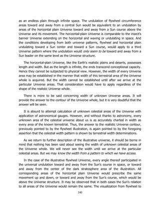 140
as an endless plain through infinite space. The undulation of flywheel circumference
areas toward and away from a central Sun would be equivalent to an undulation by
areas of the horizontal plain Universe toward and away from a Sun course above the
Universe and its movement. The horizontal-plain Universe is comparable to the insect’s
banner Universe extending on the horizontal and waving or undulating in space. And
the conditions developing from both universe patterns, flywheel and horizontal plain
undulating toward a Sun center and toward a Sun course, would apply to a third
Universe pattern where the undulation would only seem to be toward and away from a
Sun leader on the same level as the Universe structure.
The horizontal-plain Universe, like the Earth’s realistic plains and deserts, possesses
length and width. But as the length is infinite, the ends transcend conceptional capacity.
Hence they cannot be subjected to physical view. However, the width of every Universe
area may be established in the manner that width of this terrestrial area of the Universe
whole is acquired. But the width cannot be established until after we arrive at the
particular Universe areas. That consideration would have to apply regardless of the
shape of the realistic Universe whole.
There is more to be said concerning width of unknown Universe areas. It will
provide the answer to the contour of the Universe whole, but it is very doubtful that the
answer will be seen.
It is absurd to attempt calculation of unknown celestial areas of the Universe with
application of astronomical gauges. However, and without thanks to astronomy, every
unknown area of the celestial universe about us is as accurately charted in width as
every area of the known terrestrial. Thus, the answer to the realistic Universe contour,
previously pointed to by the flywheel illustration, is again pointed to by the foregoing
assertion that the celestial width pattern is shown by terrestrial width determinations.
As we return to further description of the illustrative universe, it should be borne in
mind that nothing has been said about seeing the width of unknown celestial areas of
the Universe whole. We will never see the width until we arrive at the particular
celestial areas. But we may know the width from a pattern to which we have access.
In the case of the illustrative flywheel Universe, every angle thereof participated in
the universal undulation toward and away from the Sun’s course in space, or toward
and away from the center of the dark stratosphere area of the illustration. All
corresponding areas of the horizontal plain Universe would prescribe the same
movement up and down, or toward and away from the Sun’s course, which would be
above the Universe structure. It may be observed that in both cases the Sun’s relation
to all areas of the Universe would remain the same. The visualization from flywheel to
 