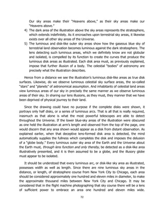 72
Our sky areas make their “Heavens above,” as their sky areas make our
“Heavens above.”
4) The dark area of the illustration above the sky areas represents the stratosphere,
which extends indefinitely. As it encroaches upon terrestrial sky areas, it likewise
exists over all other sky areas of the Universe.
5) The luminous and disk-like outer sky areas show how the gaseous blue sky of
terrestrial land observation becomes luminous against the dark stratosphere. The
lens detecting such luminous areas, which we definitely know are not globular
and isolated, is compelled by its function to create the curves that produce the
luminous disk areas as illustrated. Each disk area must, as previously explained,
impose that further illusion of a body. The celestial “bodies” of astronomy are
precisely what the illustration describes.
Hence from a distance we see the illustration’s luminous disk-like areas as true disk
surfaces. Likewise, do we observe luminous celestial sky surface areas, the so-called
“stars” and “planets” of astronomical assumption. And inhabitants of celestial land areas
view luminous areas of our sky in precisely the same manner as we observe luminous
areas of their sky. In sharing our lens illusions, as they must, they manner that we have
been deprived of physical journey to their land.
Since the drawing could have no purpose if the complete disks were shown, it
portrays only half disks, or a series of luminous arcs. That is all that is really required,
inasmuch as that alone is what the most powerful telescopes are able to detect
throughout the Universe. If the lower blue-sky areas of the illustration were obscured
as one held the illustration at arm’s length and observed from the top of the page, one
would discern that any area shown would appear as a disk from distant observation. As
explained earlier, when that deceptive lens-formed disk area is detected, the mind
automatically supplies the fullness which completes the disk and imposes the delusion
of a “globe body.” Every luminous outer sky area of the Earth and the Universe about
the Earth must, through lens function and only thereby, be detected as a disk-like area
illustratively presented, and it is then assumed to be a globe, and the illusory globe
must appear to be isolated.
It should be understood that every luminous arc, or disk-like sky area as illustrated,
possesses width as well as length. Since there are nine luminous sky areas in the
distance, or length, of stratosphere course from New York City to Chicago, each area
should be considered approximately one hundred and eleven miles in diameter, to make
the approximate thousand miles between New York City and Chicago. It may be
considered that in the flight machine photographing that sky course there will be a lens
of sufficient power to embrace an area one hundred and eleven miles wide.
 