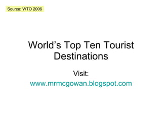 World’s Top Ten Tourist Destinations Visit: www.mrmcgowan.blogspot.com Source: WTO 2006 