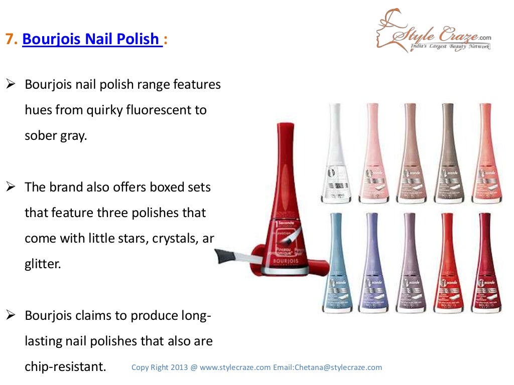 Worlds 10 Best Nail Polish Brands