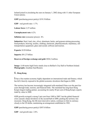 Ireland joined in circulating the euro on January 1, 2002 along with 11 other European
Union nations.

GDP (purchasing power parity): $191.9 billion

GDP - real growth rate: -1.7%

Labour force: 2.27 million

Unemployment rate: 6.2%

Inflation rate (consumer prices): 4%

Industries: Steel, lead, zinc, silver, aluminum, barite, and gypsum mining processing;
food products, brewing, textiles, clothing; chemicals, pharmaceuticals; machinery, rail
transportation equipment; glass and crystal; software and tourism.

Exports: $128 billion

Imports: $91.27 billion

Reserves of foreign exchange and gold: $926.2 million.


Image: A 60-metre high Ferris stands close to Belfast's City Hall in Northern Ireland.
Photographs: Jonathan Saul/Reuters

6. Hong Kong
It has a free market economy highly dependent on international trade and finance, which
has left it heavily exposed to the global economic slowdown that began in 2008.

The territory has become increasingly integrated with mainland China over the past few
years through trade, tourism, and financial links. The mainland has long been Hong
Kong's largest trading partner, accounting for nearly 49 per cent of Hong Kong's exports
trade by value in 2008.

GDP growth averaged a strong 5 per cent from 1989 to 2007, but the global financial
crisis caused a sharp slowdown in the second half of 2008, pushing the territory into
recession. Hong Kong, the 6th most innovative nation, continues to link its currency
closely to the US dollar, maintaining an arrangement established in 1983.

GDP (purchasing power parity): $307.6 billion

GDP - real growth rate: 2.8%
 