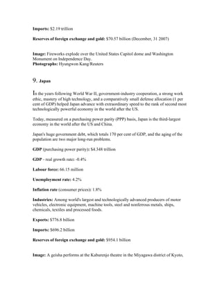 Imports: $2.19 trillion

Reserves of foreign exchange and gold: $70.57 billion (December, 31 2007)


Image: Fireworks explode over the United States Capitol dome and Washington
Monument on Independence Day.
Photographs: Hyungwon Kang/Reuters


9. Japan
In the years following World War II, government-industry cooperation, a strong work
ethic, mastery of high technology, and a comparatively small defense allocation (1 per
cent of GDP) helped Japan advance with extraordinary speed to the rank of second most
technologically powerful economy in the world after the US.

Today, measured on a purchasing power parity (PPP) basis, Japan is the third-largest
economy in the world after the US and China.

Japan's huge government debt, which totals 170 per cent of GDP, and the aging of the
population are two major long-run problems.

GDP (purchasing power parity): $4.348 trillion

GDP - real growth rate: -0.4%

Labour force: 66.15 million

Unemployment rate: 4.2%

Inflation rate (consumer prices): 1.8%

Industries: Among world's largest and technologically advanced producers of motor
vehicles, electronic equipment, machine tools, steel and nonferrous metals, ships,
chemicals, textiles and processed foods.

Exports: $776.8 billion

Imports: $696.2 billion

Reserves of foreign exchange and gold: $954.1 billion


Image: A geisha performs at the Kaburenjo theatre in the Miyagawa district of Kyoto,
 
